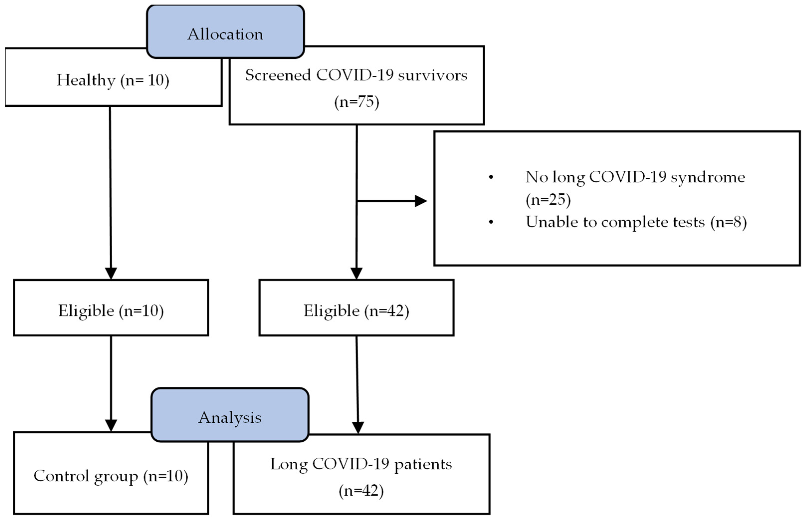 Jcm 13 04144 g001 Jcm 13 04144 g001