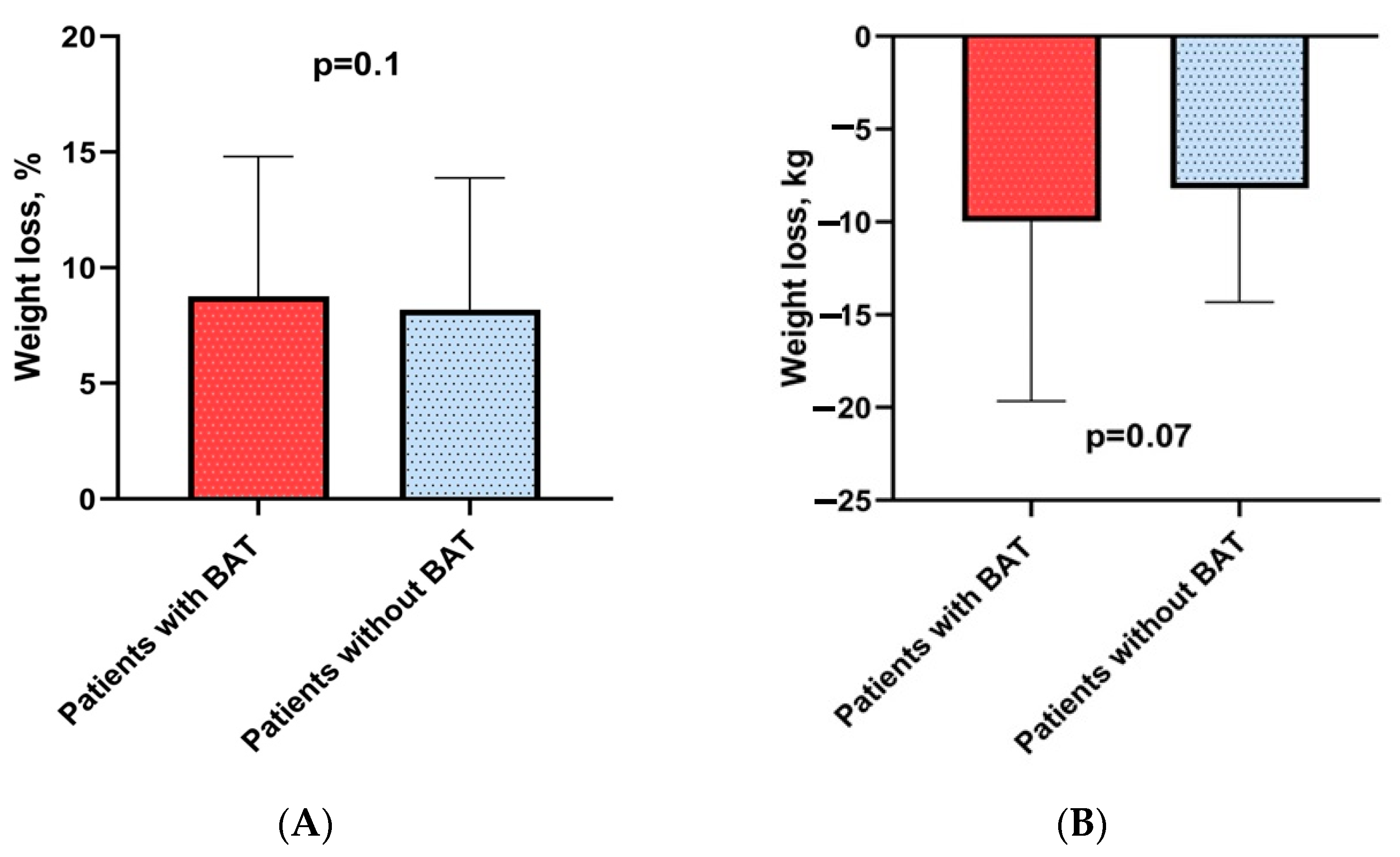 Jcm 13 04151 g001 Jcm 13 04151 g001