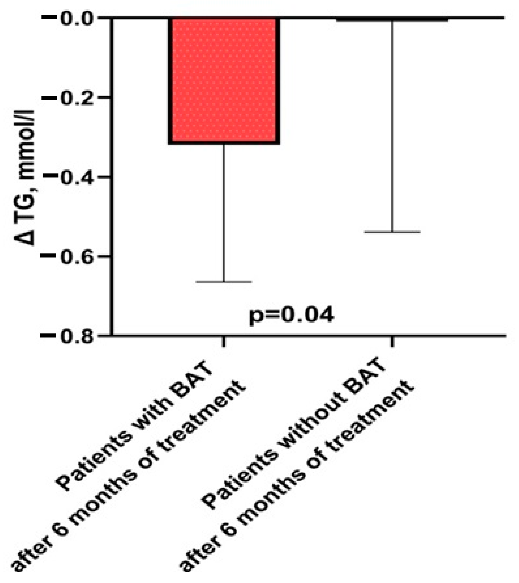 Jcm 13 04151 g002 Jcm 13 04151 g002