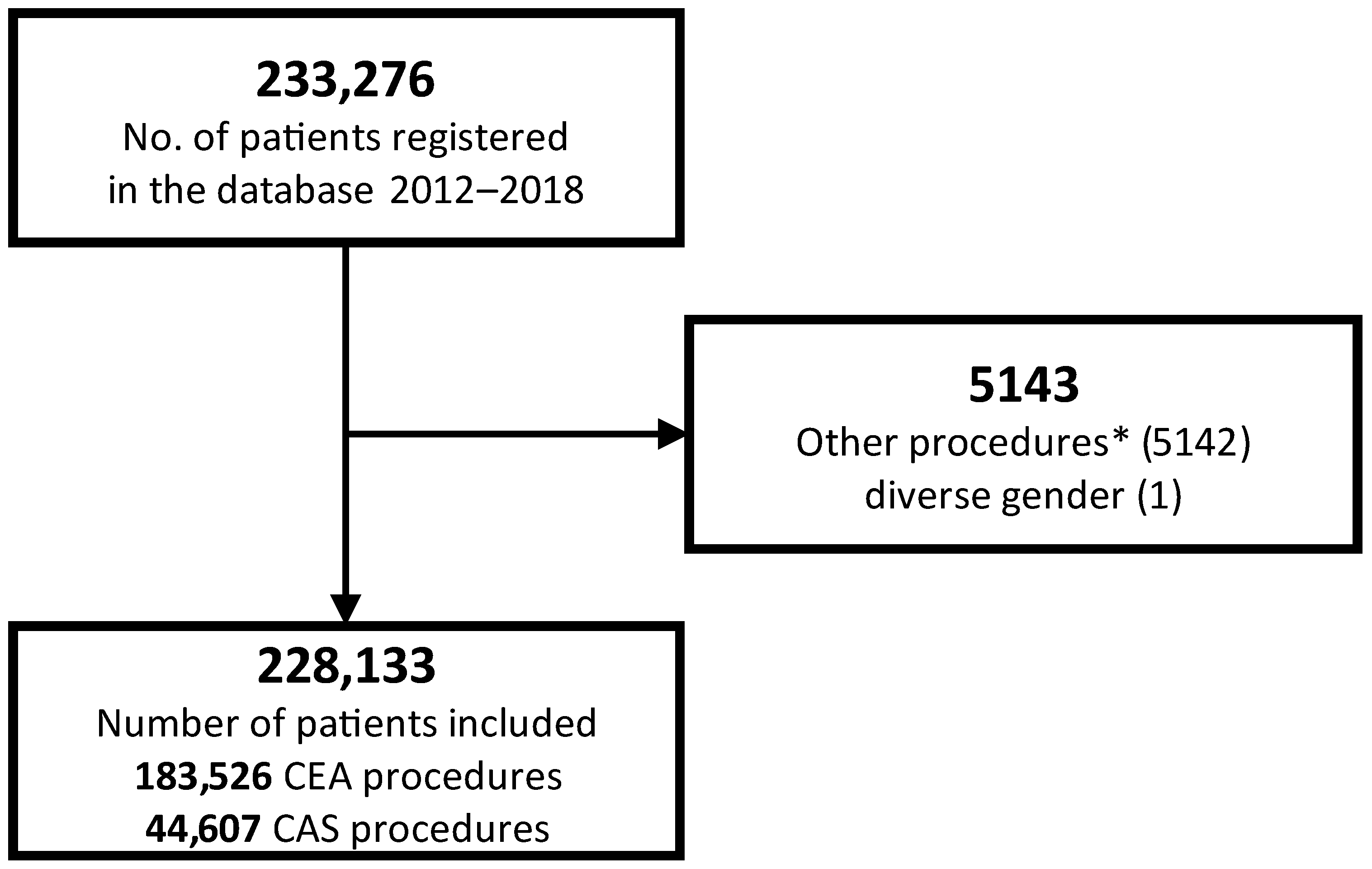 Jcm 13 04177 g001 Jcm 13 04177 g001