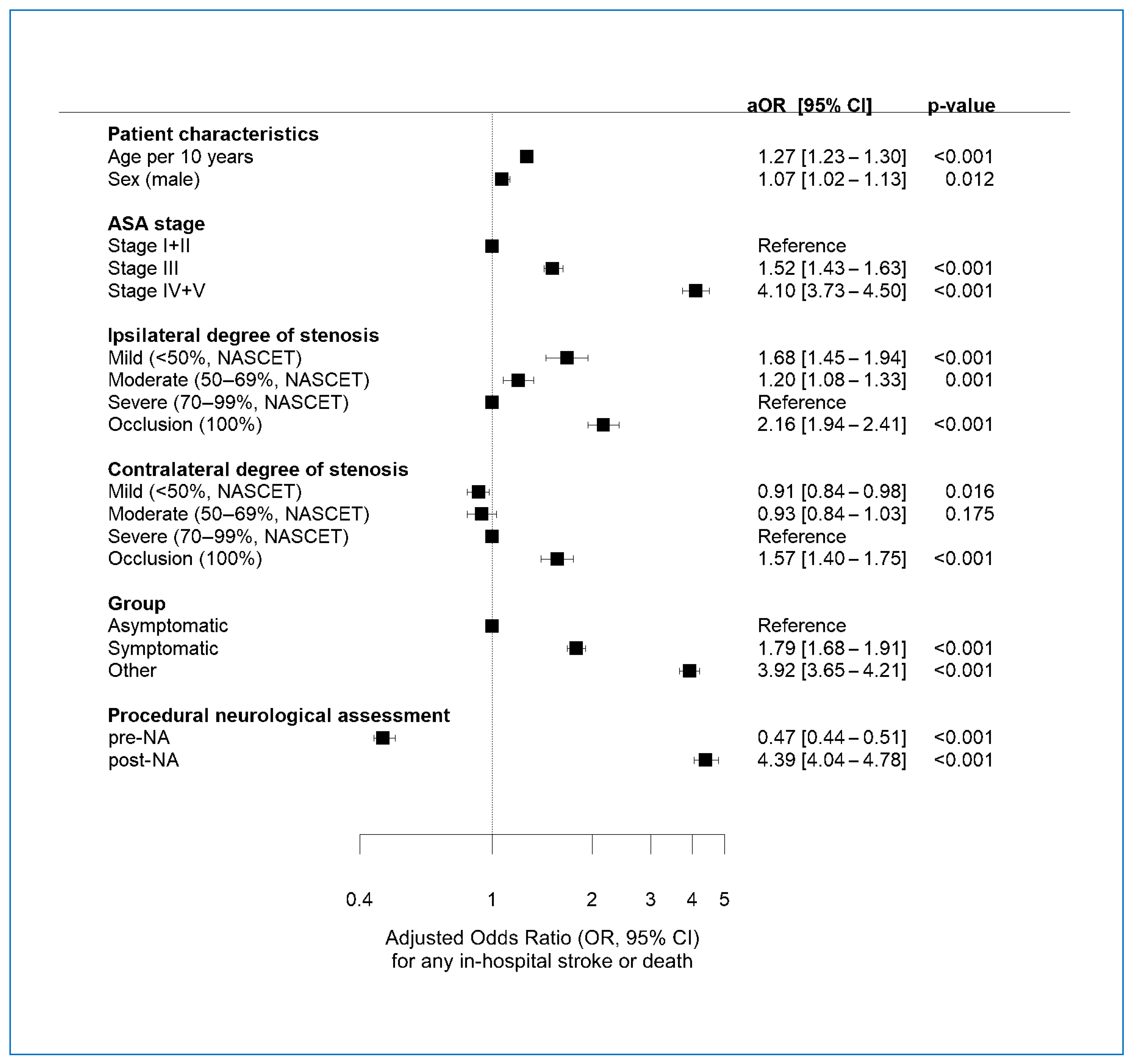 Jcm 13 04177 g003 Jcm 13 04177 g003