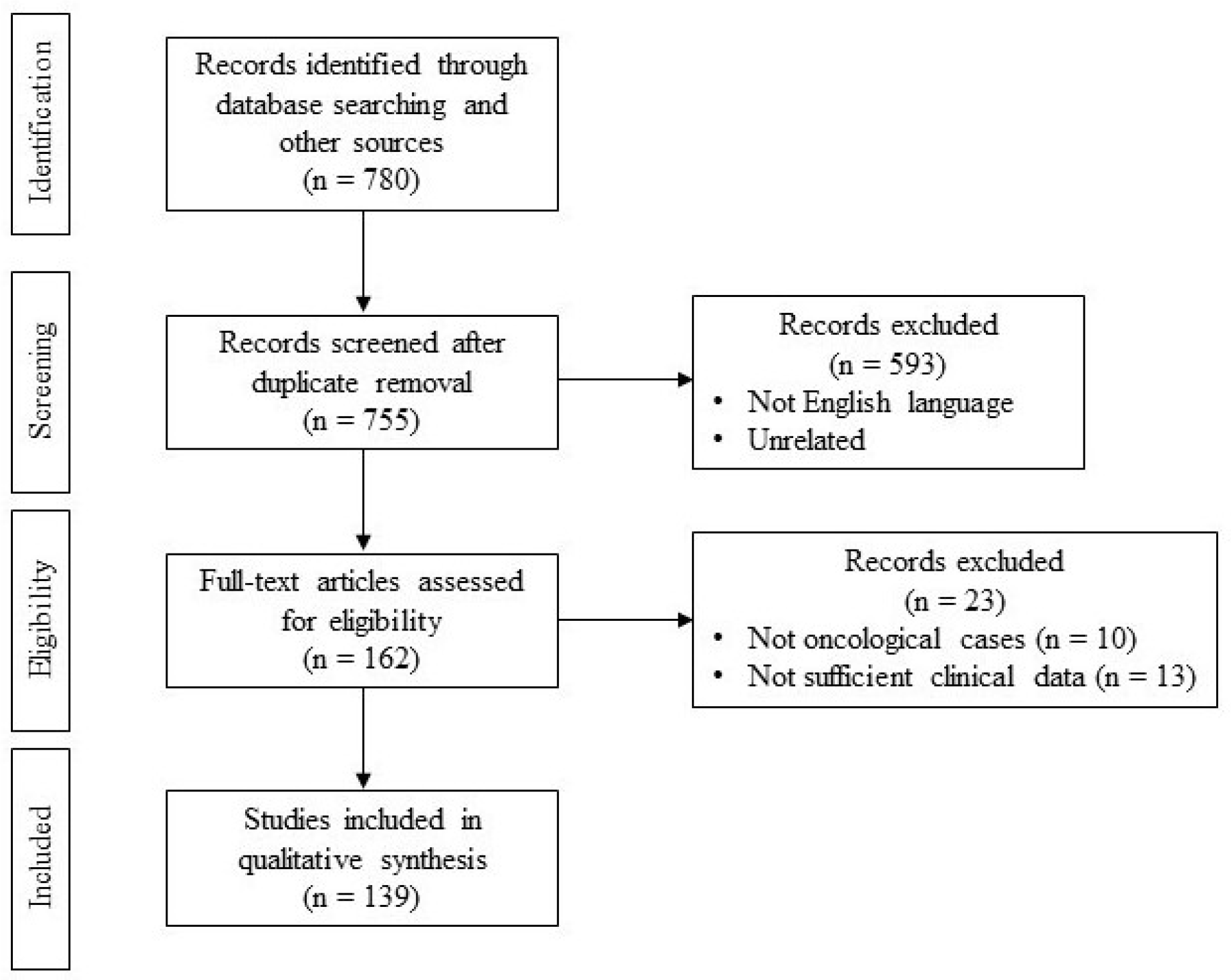 Jcm 13 04181 g001 Jcm 13 04181 g001
