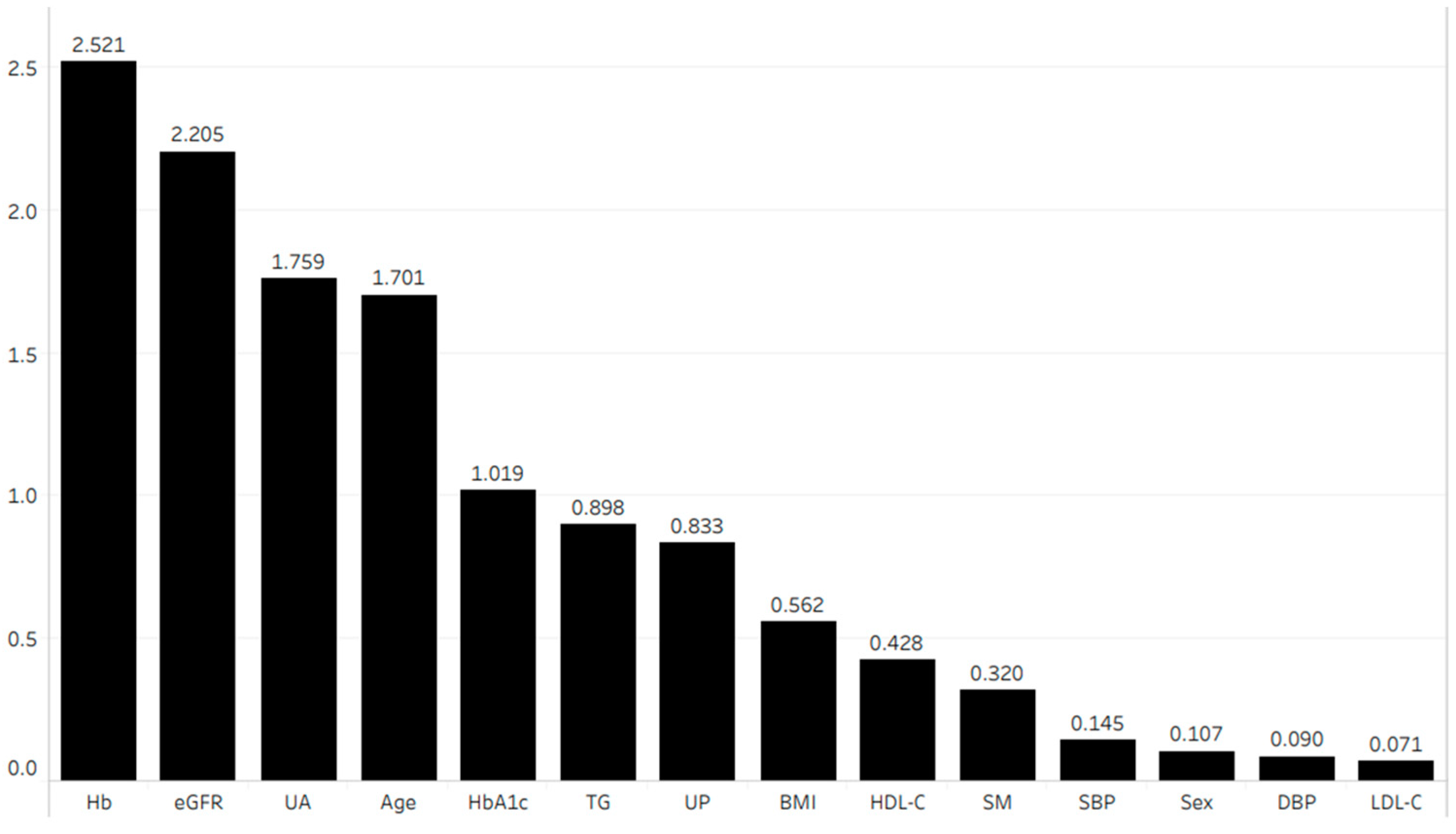 Jcm 13 04207 g004 Jcm 13 04207 g004