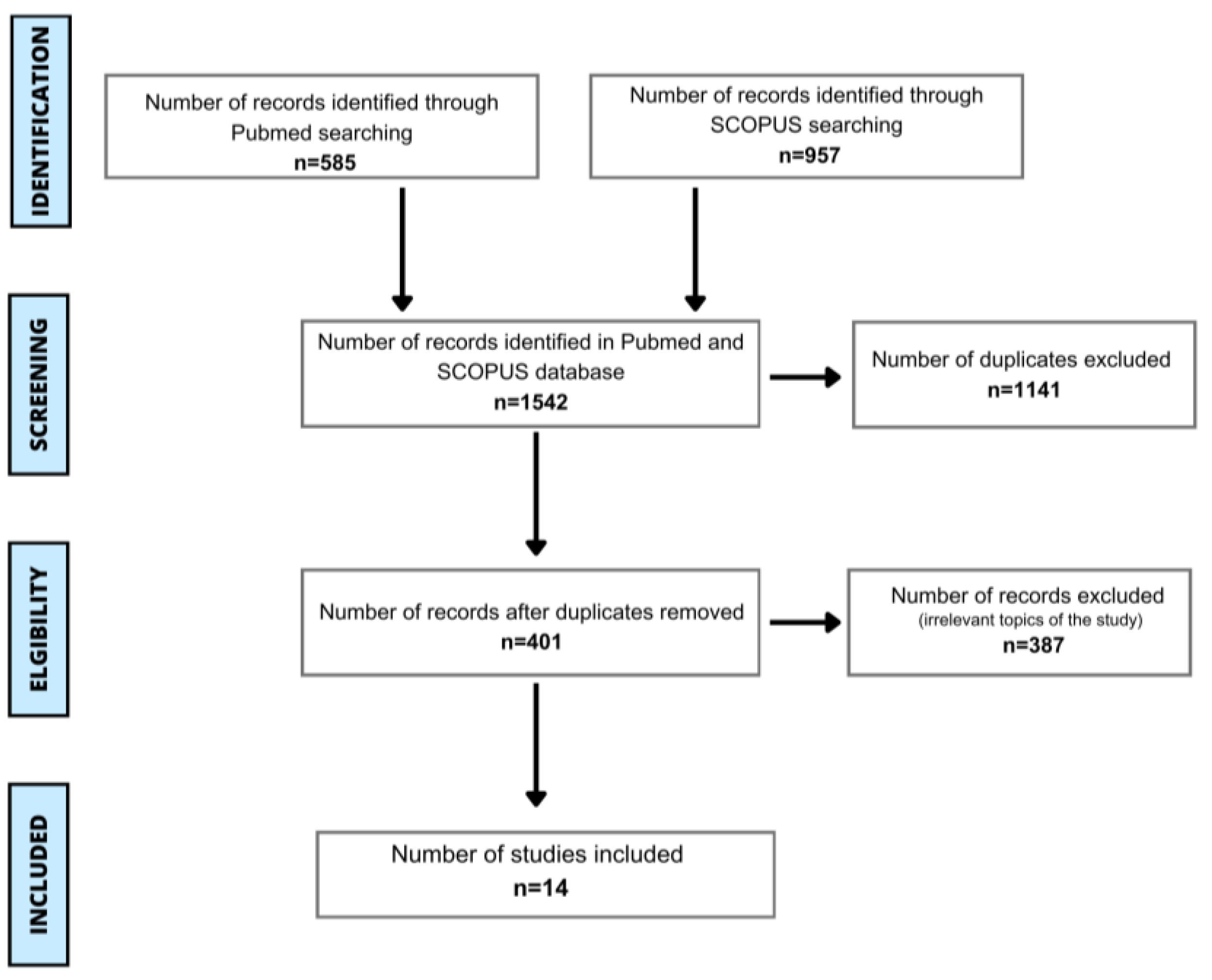 Jcm 13 04222 g001 Jcm 13 04222 g001