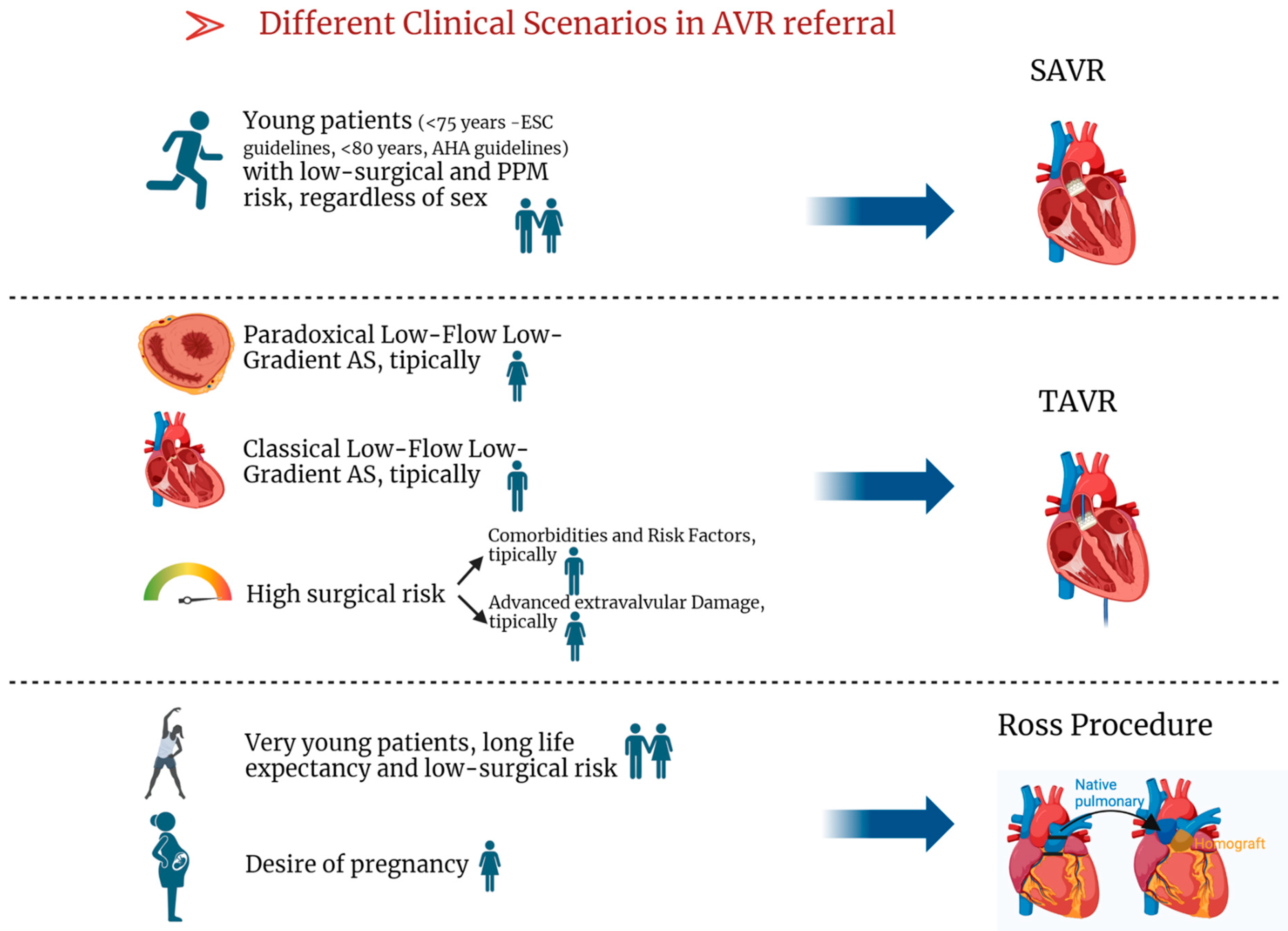 Jcm 13 04237 g004 Jcm 13 04237 g004