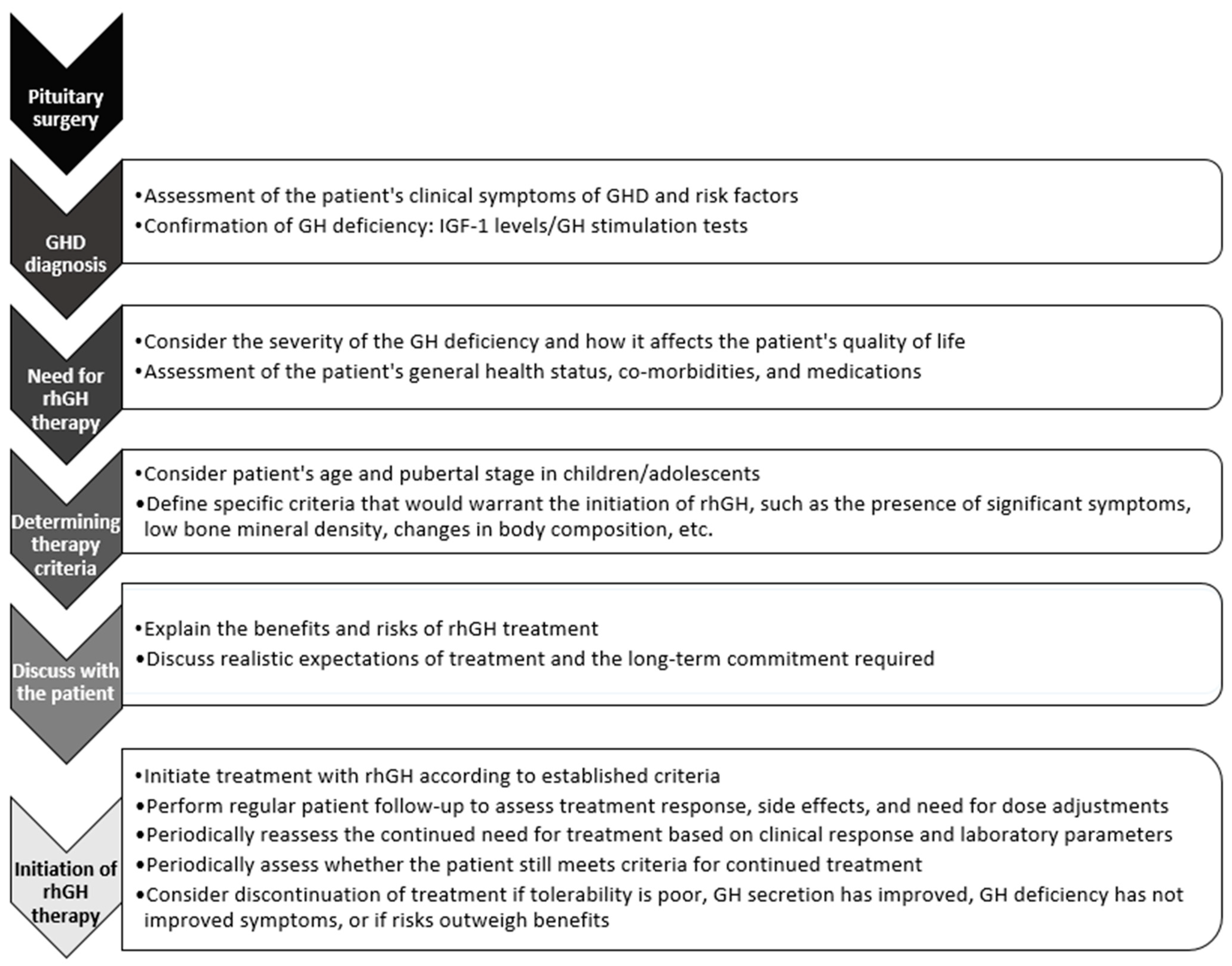 Jcm 13 04307 g001 Jcm 13 04307 g001