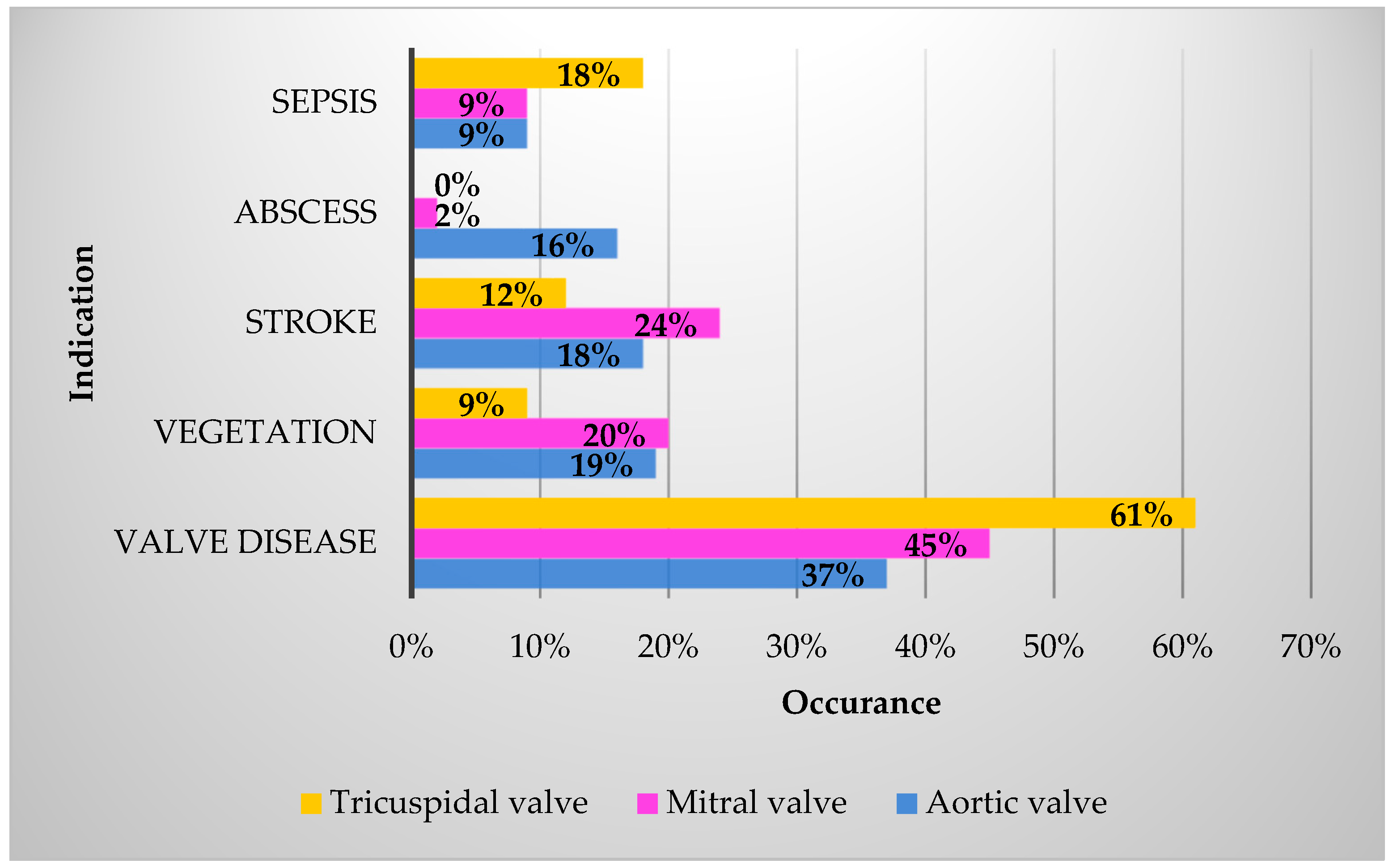 Jcm 13 04319 g001 Jcm 13 04319 g001