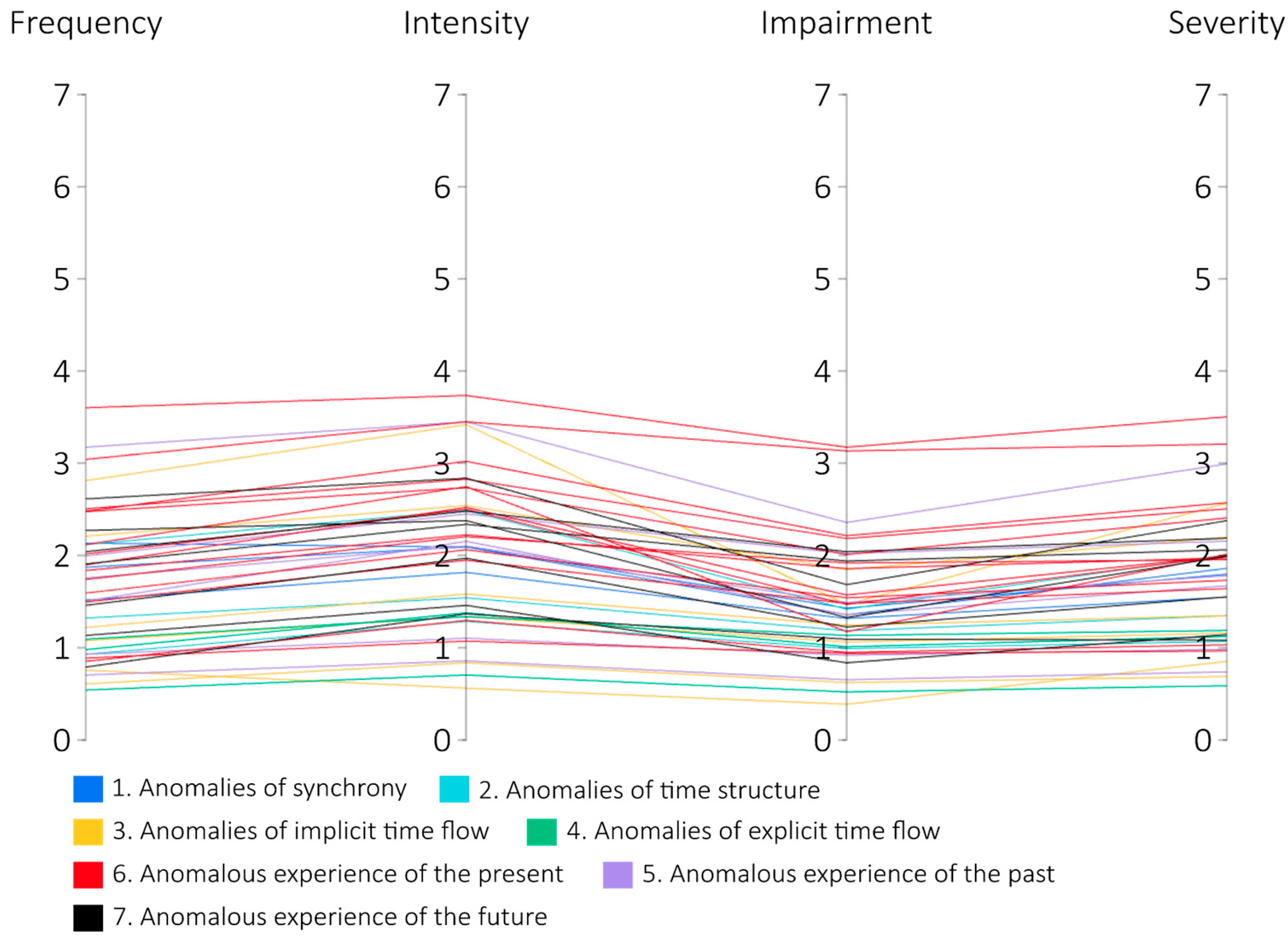 Jcm 13 04325 g002 Jcm 13 04325 g002