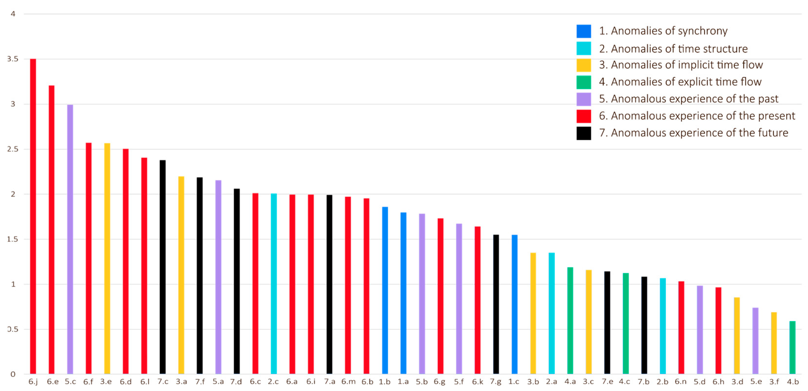 Jcm 13 04325 g003 Jcm 13 04325 g003