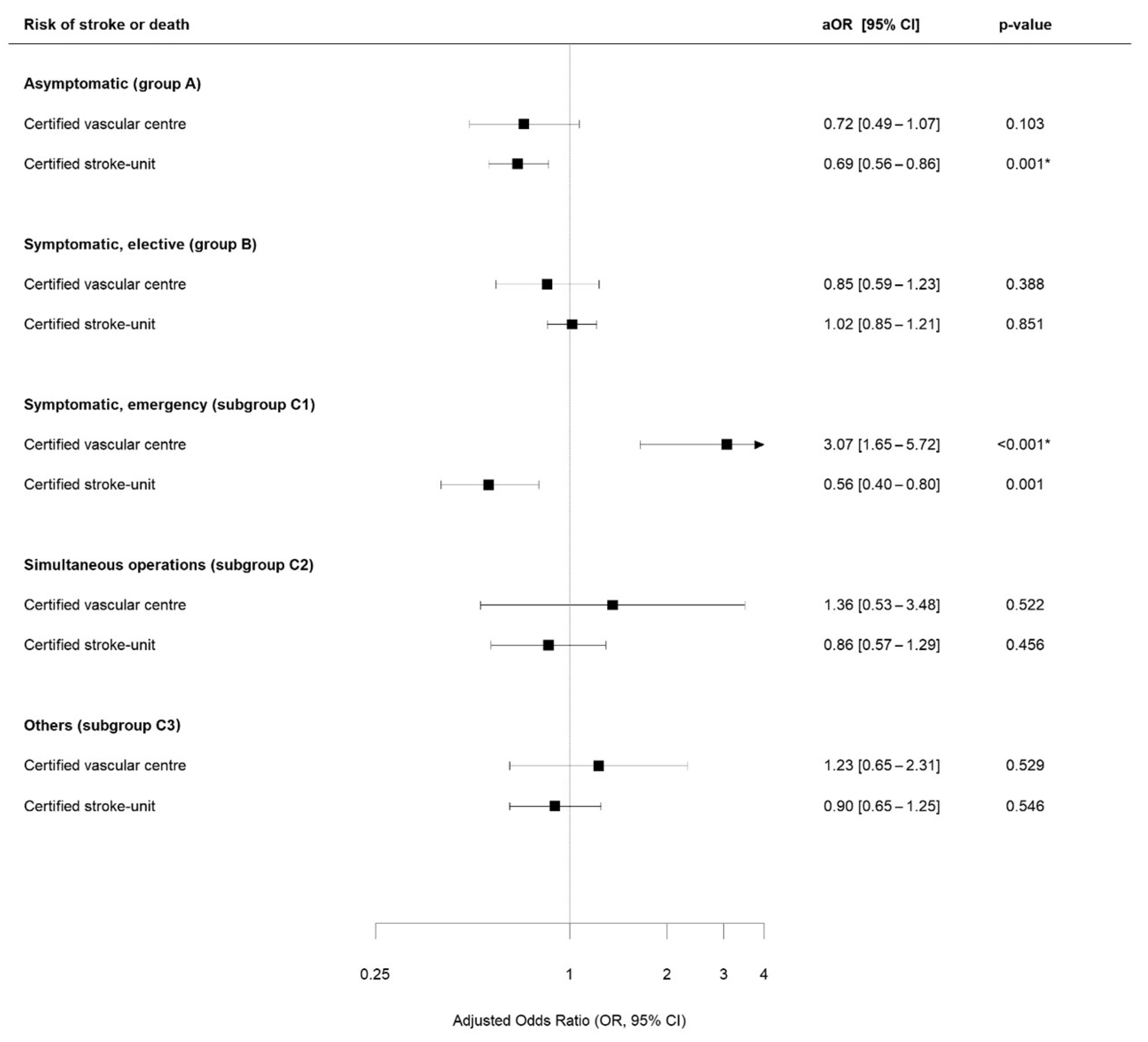 Jcm 13 04407 g002 Jcm 13 04407 g002
