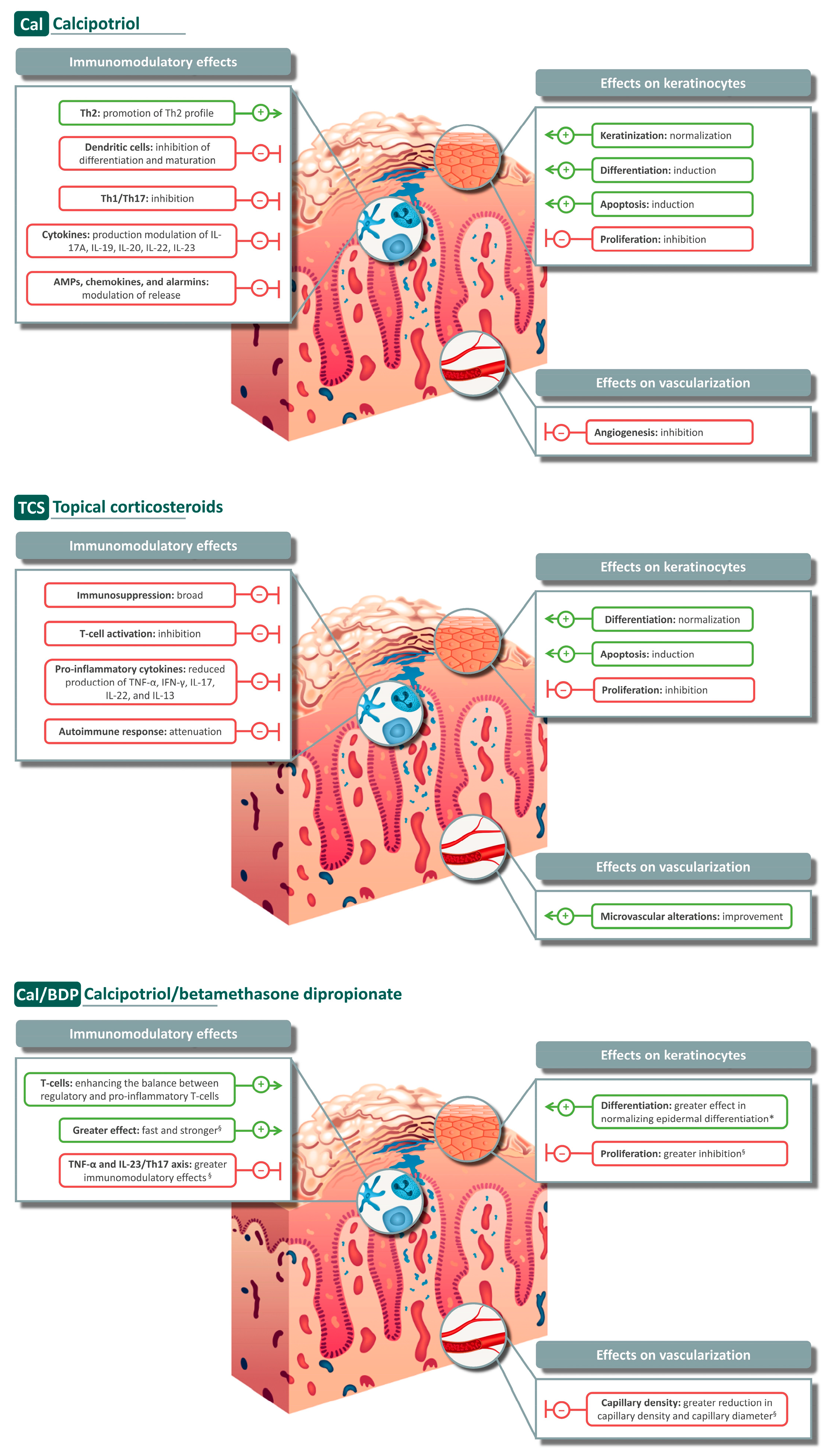 Jcm 13 04484 g001 Jcm 13 04484 g001