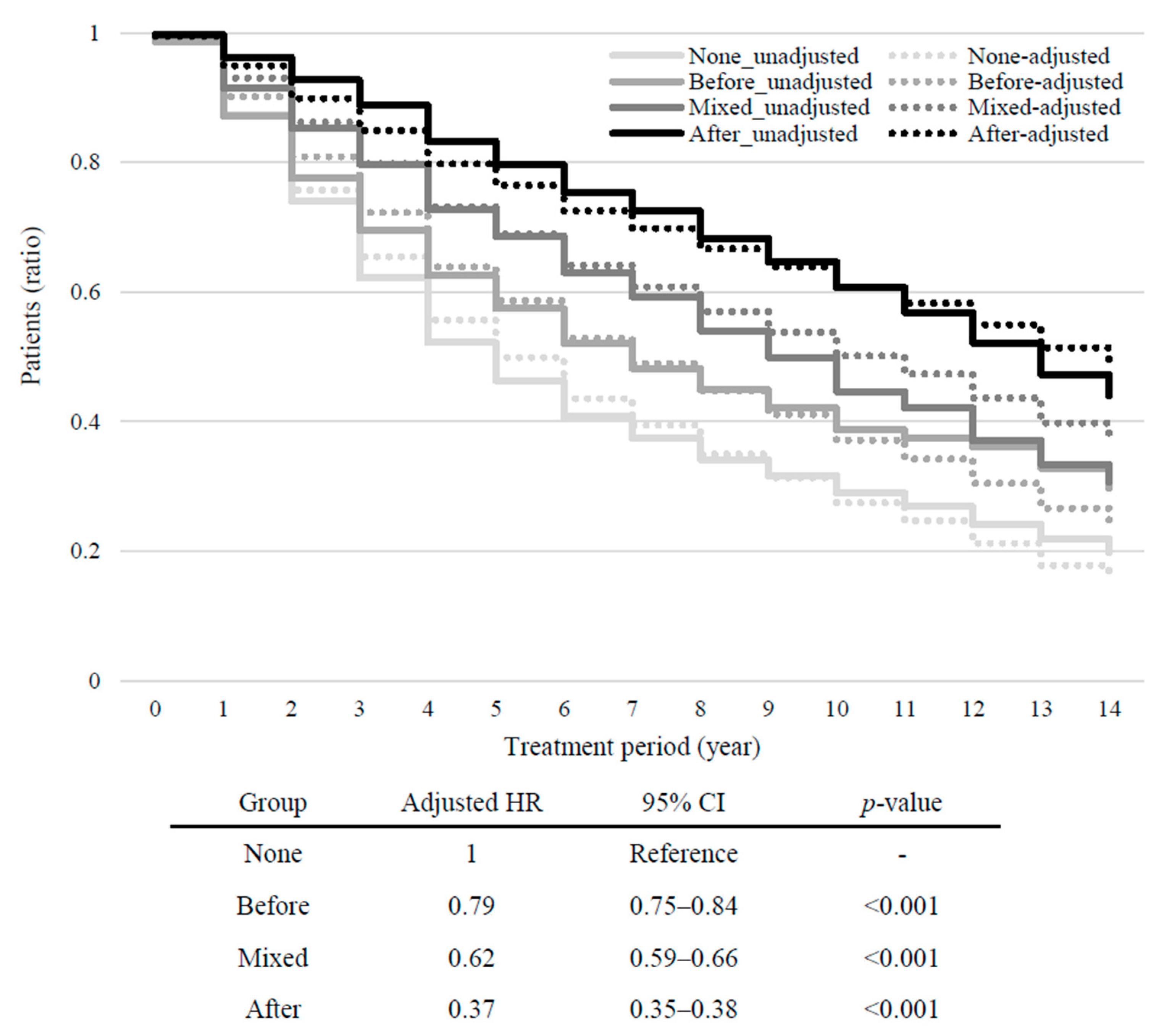 Jcm 13 04500 g002 Jcm 13 04500 g002