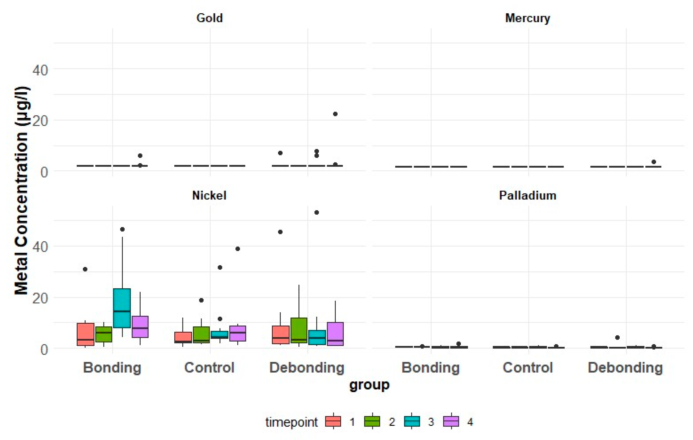 Jcm 13 04545 g003 Jcm 13 04545 g003