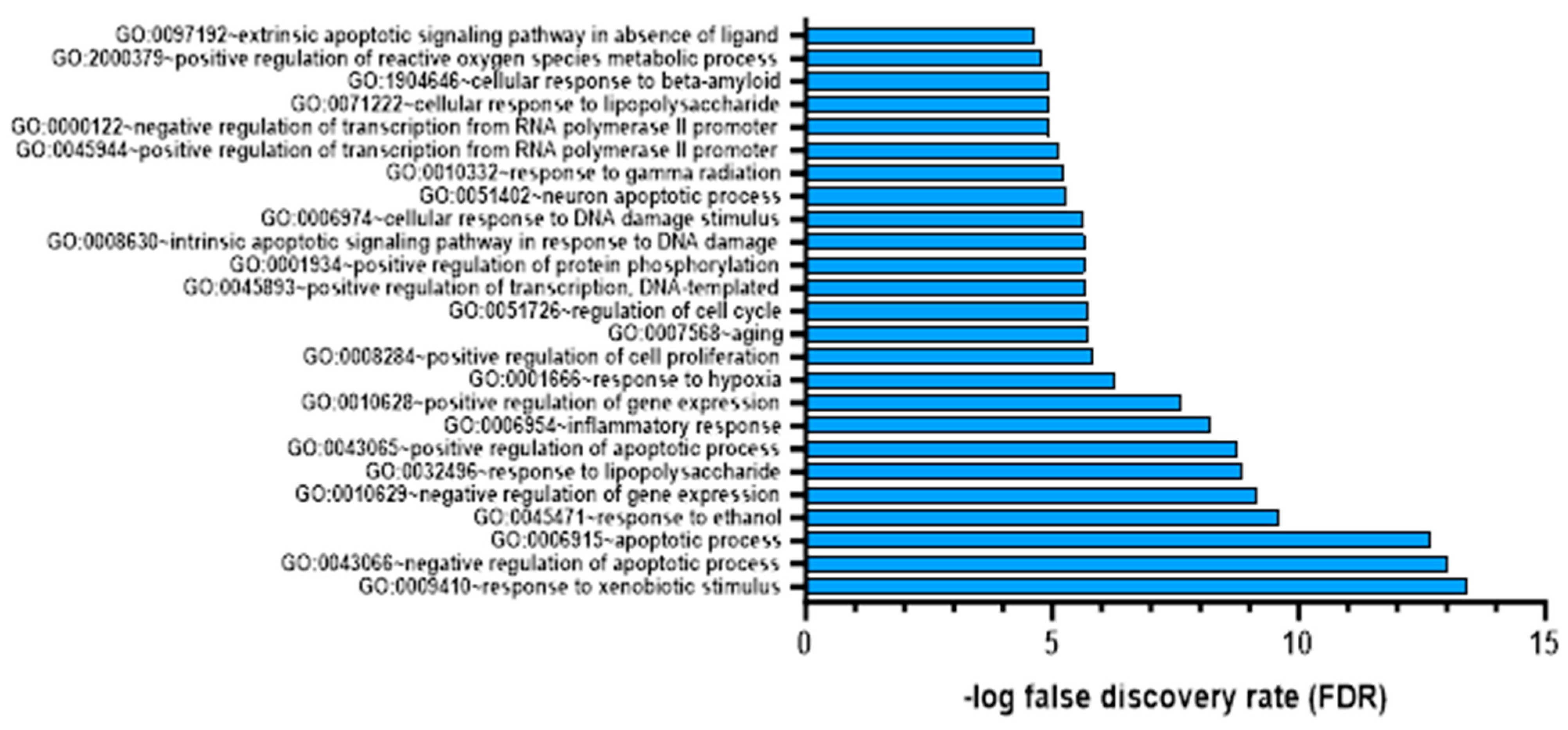 Jcm 13 04619 g004 Jcm 13 04619 g004