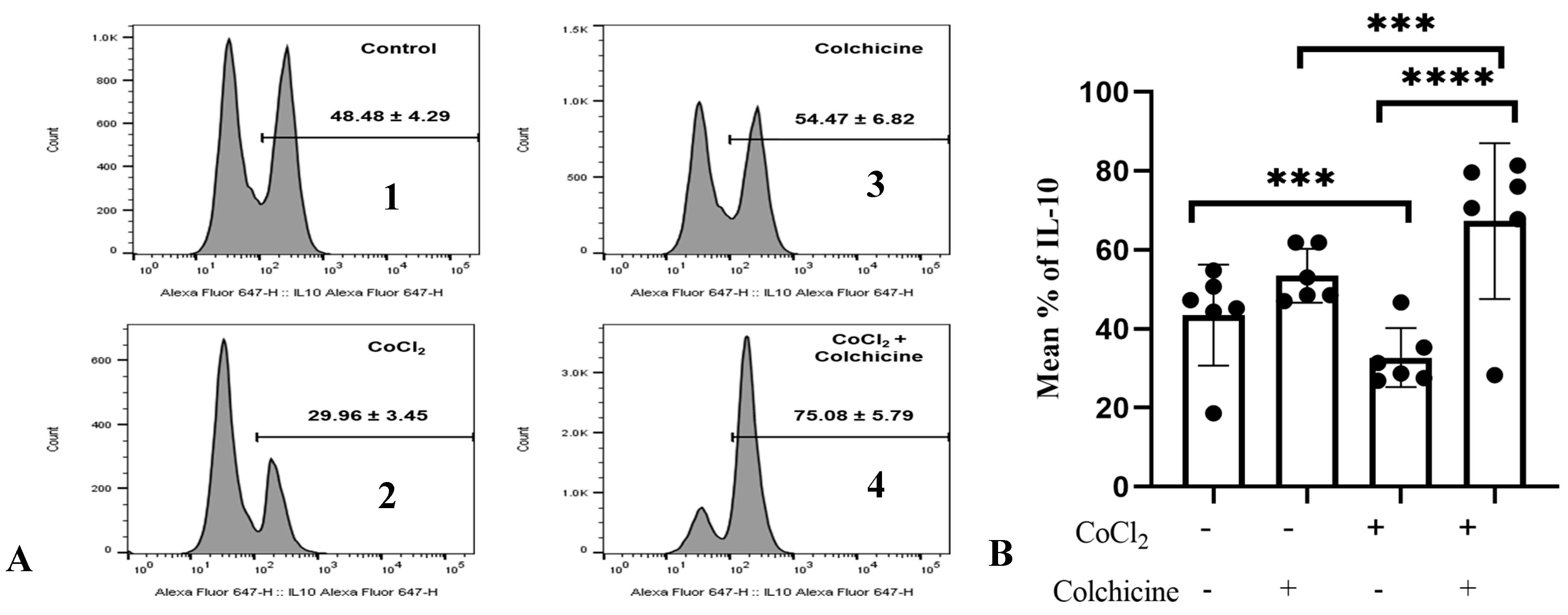 Jcm 13 04619 g006 Jcm 13 04619 g006