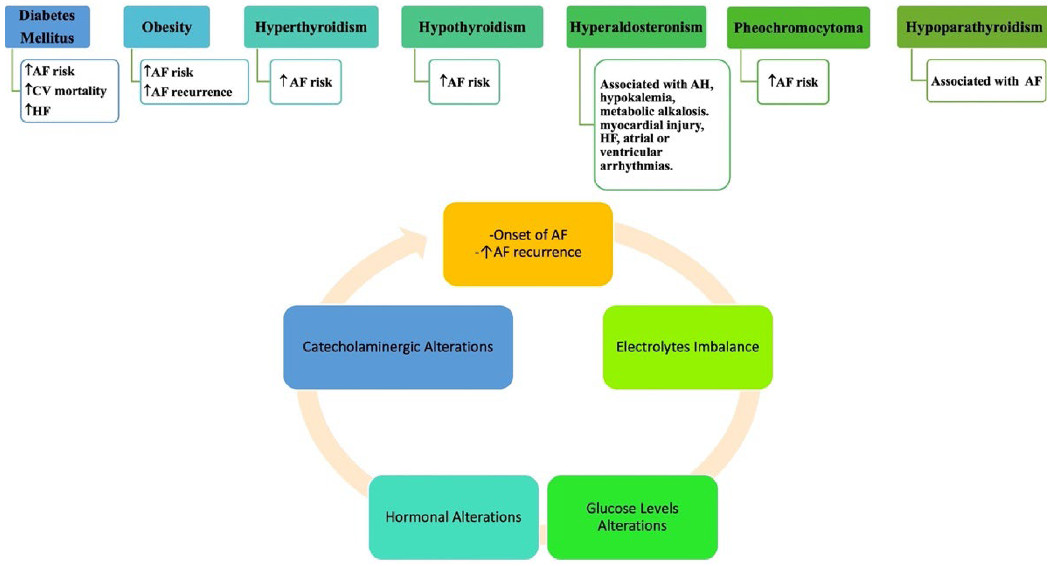 Jcm 13 04621 g003 Jcm 13 04621 g003