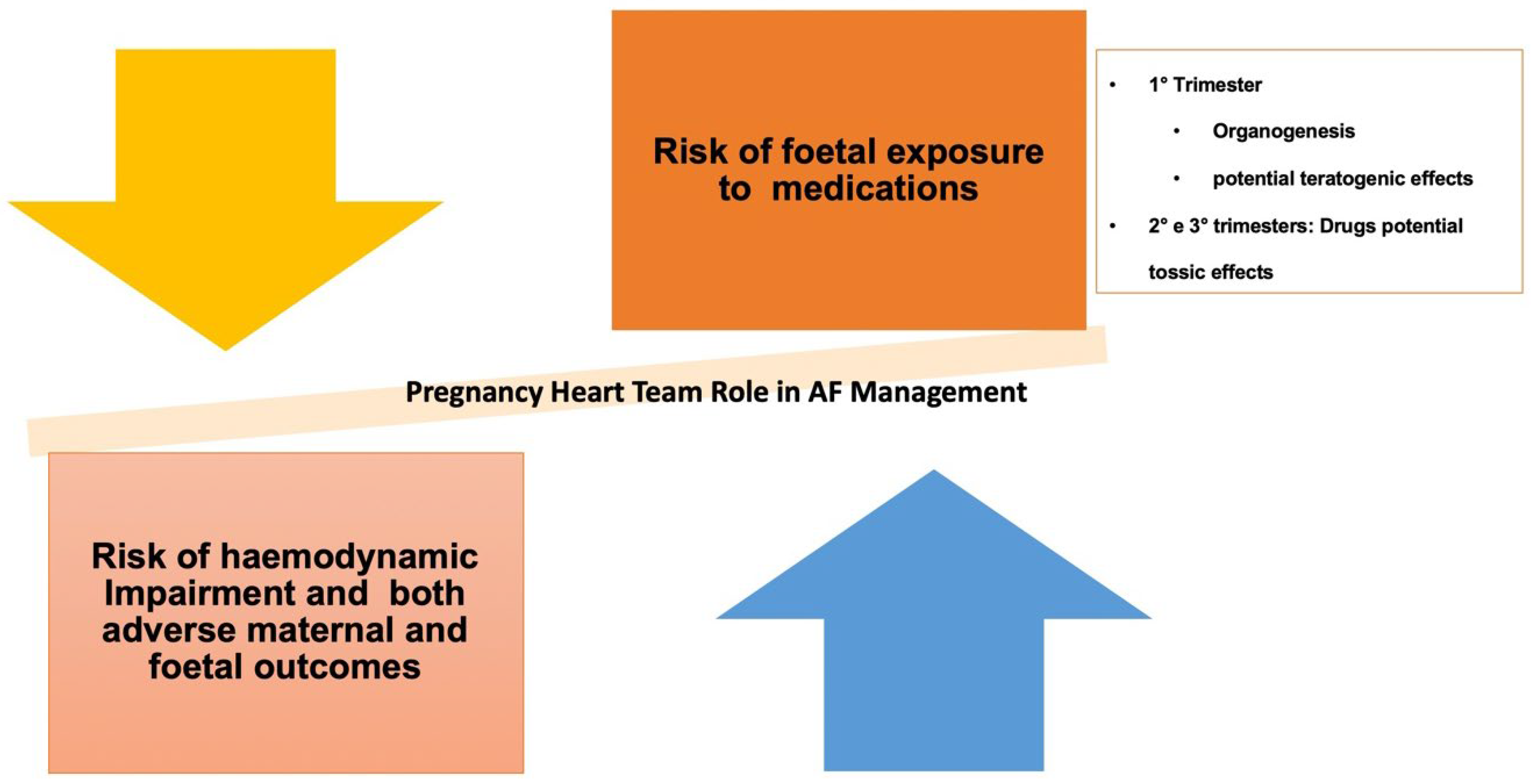 Jcm 13 04621 g008 Jcm 13 04621 g008