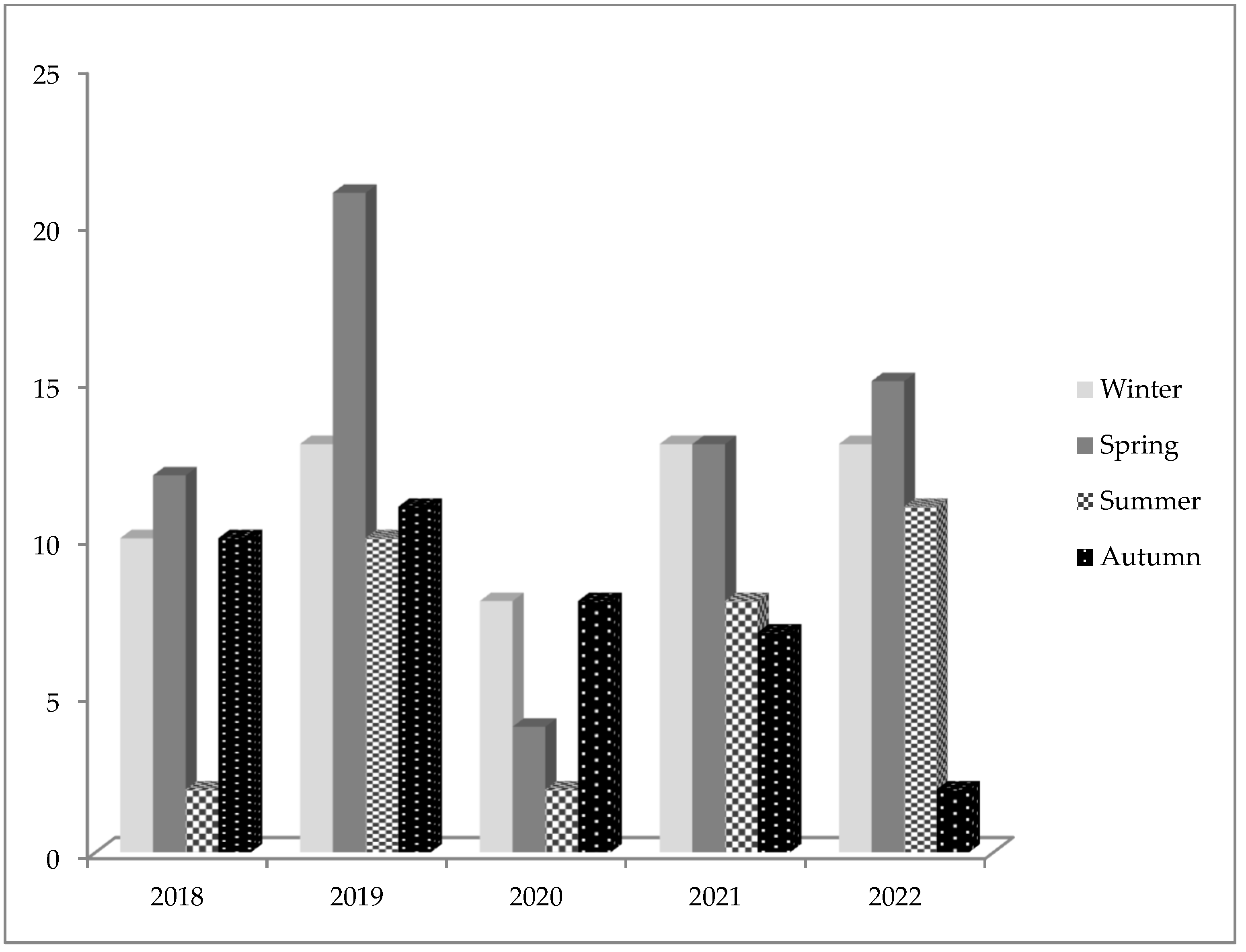 JCM | Free Full-Text | Adolescents Hospitalized in an Acute Psychiatric ...