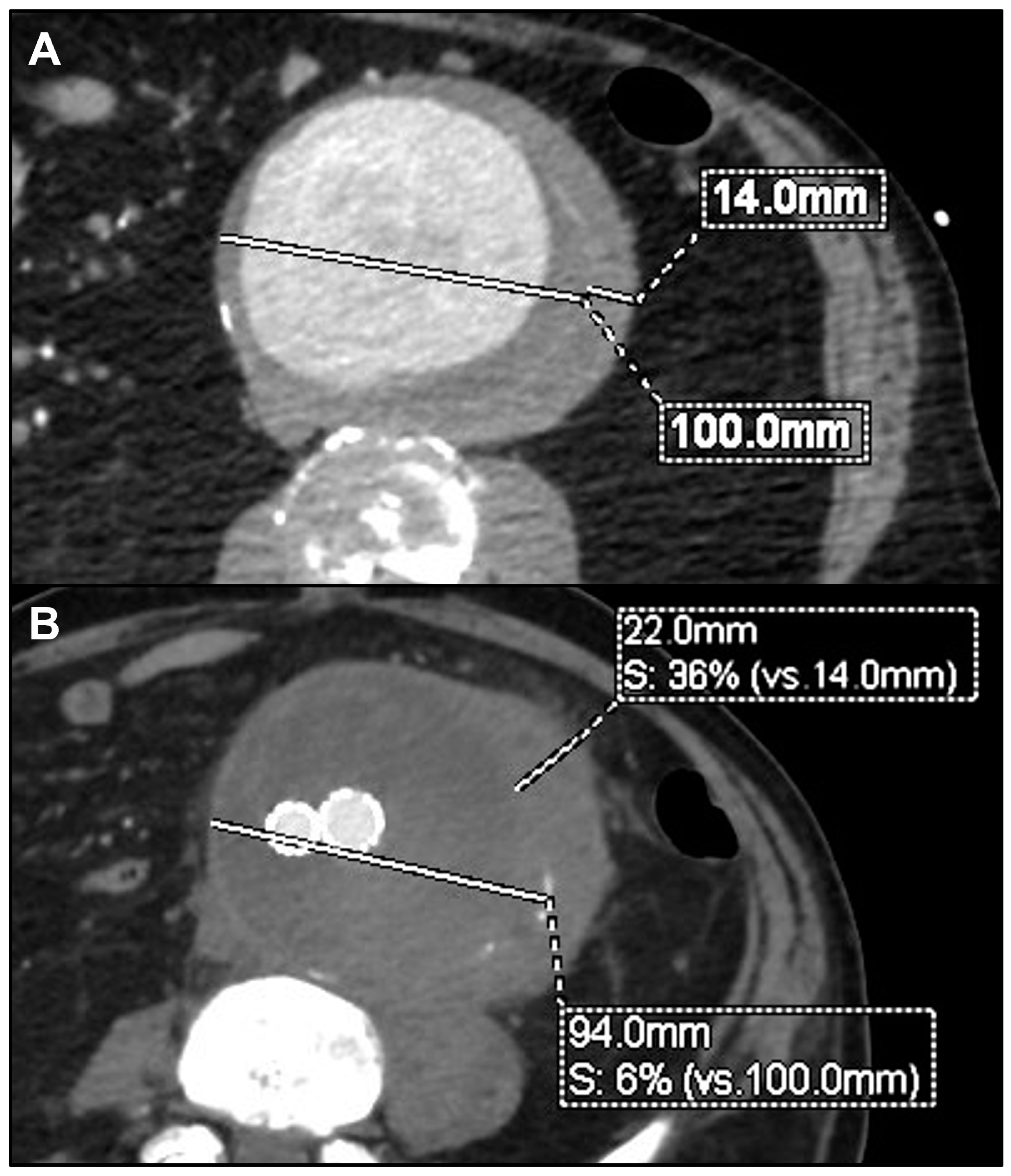 Jcm 13 04669 g002 Jcm 13 04669 g002