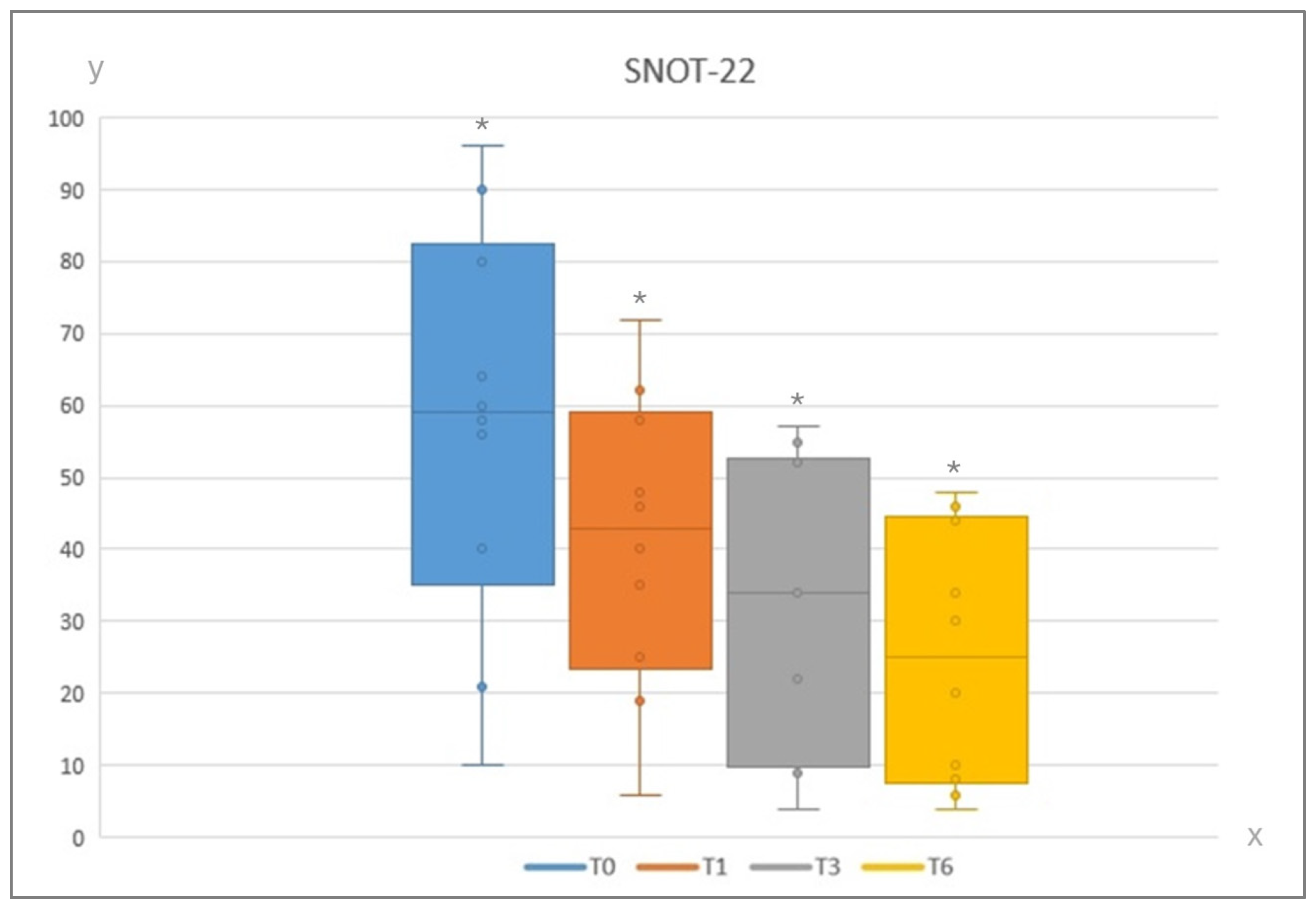 Jcm 13 04683 g001 Jcm 13 04683 g001