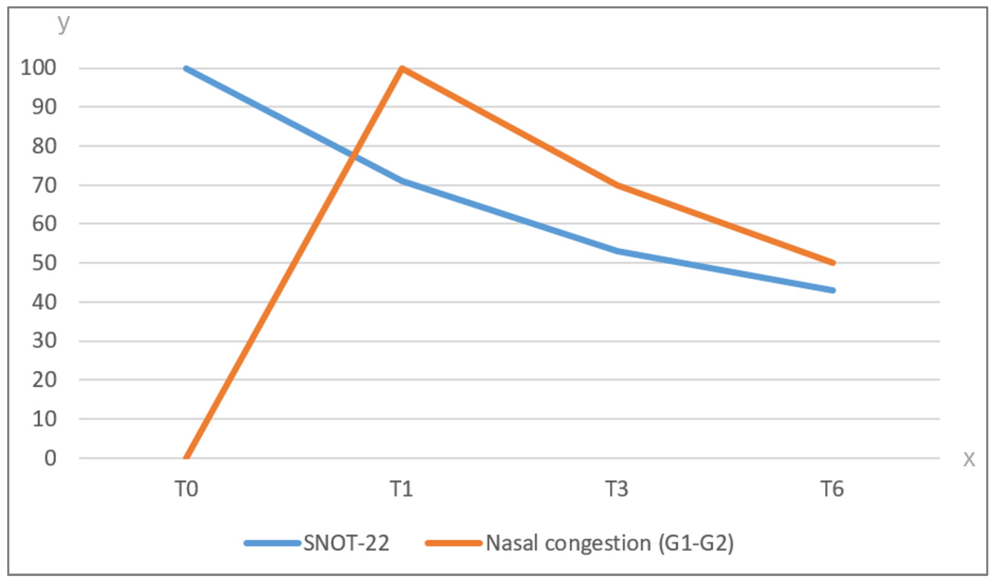 Jcm 13 04683 g002 Jcm 13 04683 g002