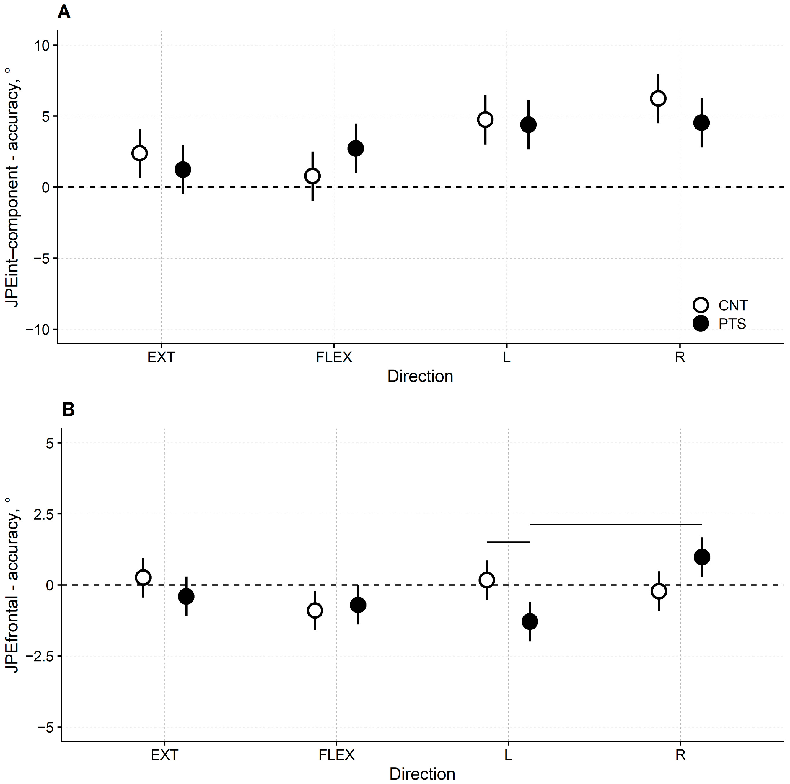 Jcm 13 04685 g001 Jcm 13 04685 g001