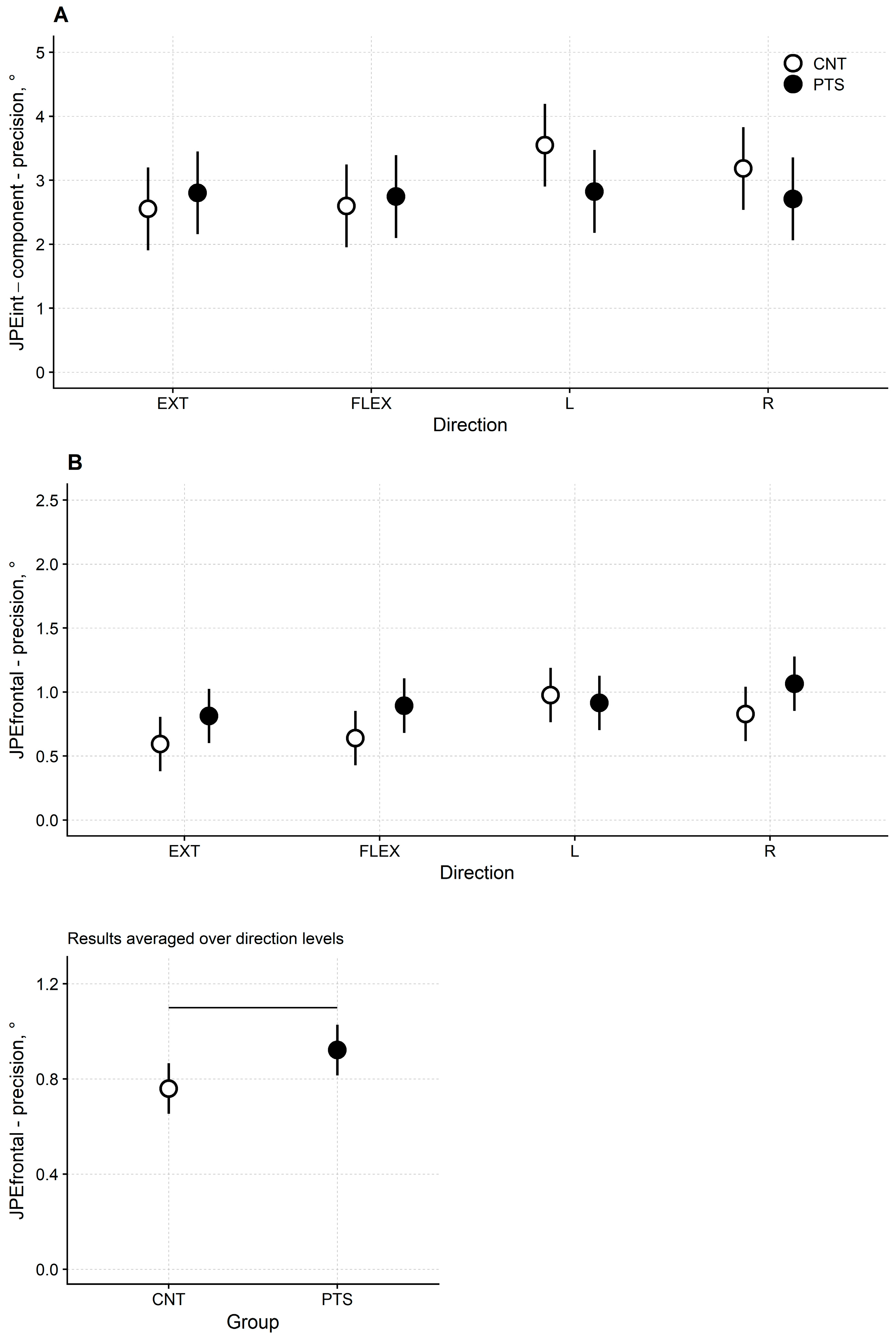 Jcm 13 04685 g002 Jcm 13 04685 g002