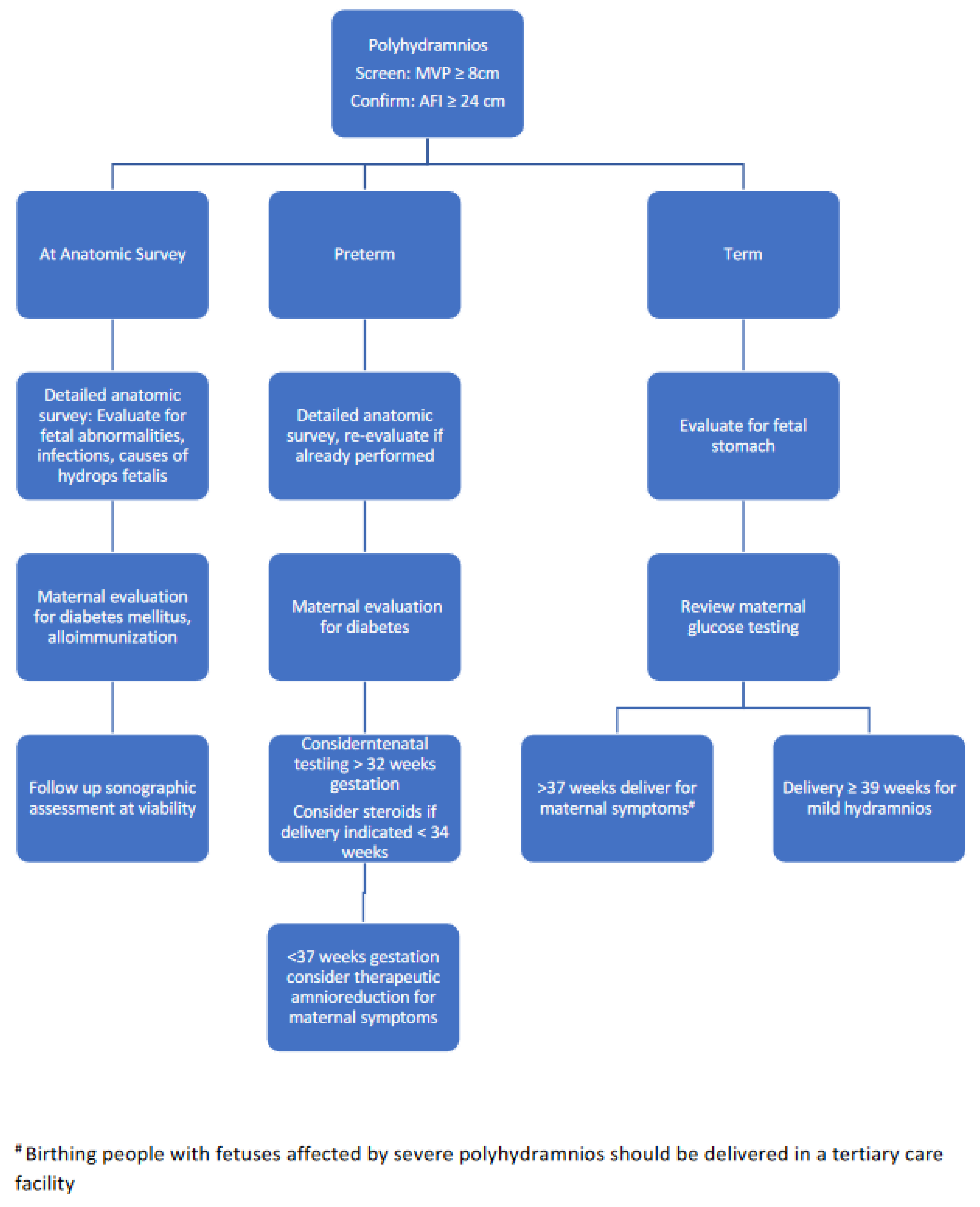 Jcm 13 04702 g003 Jcm 13 04702 g003