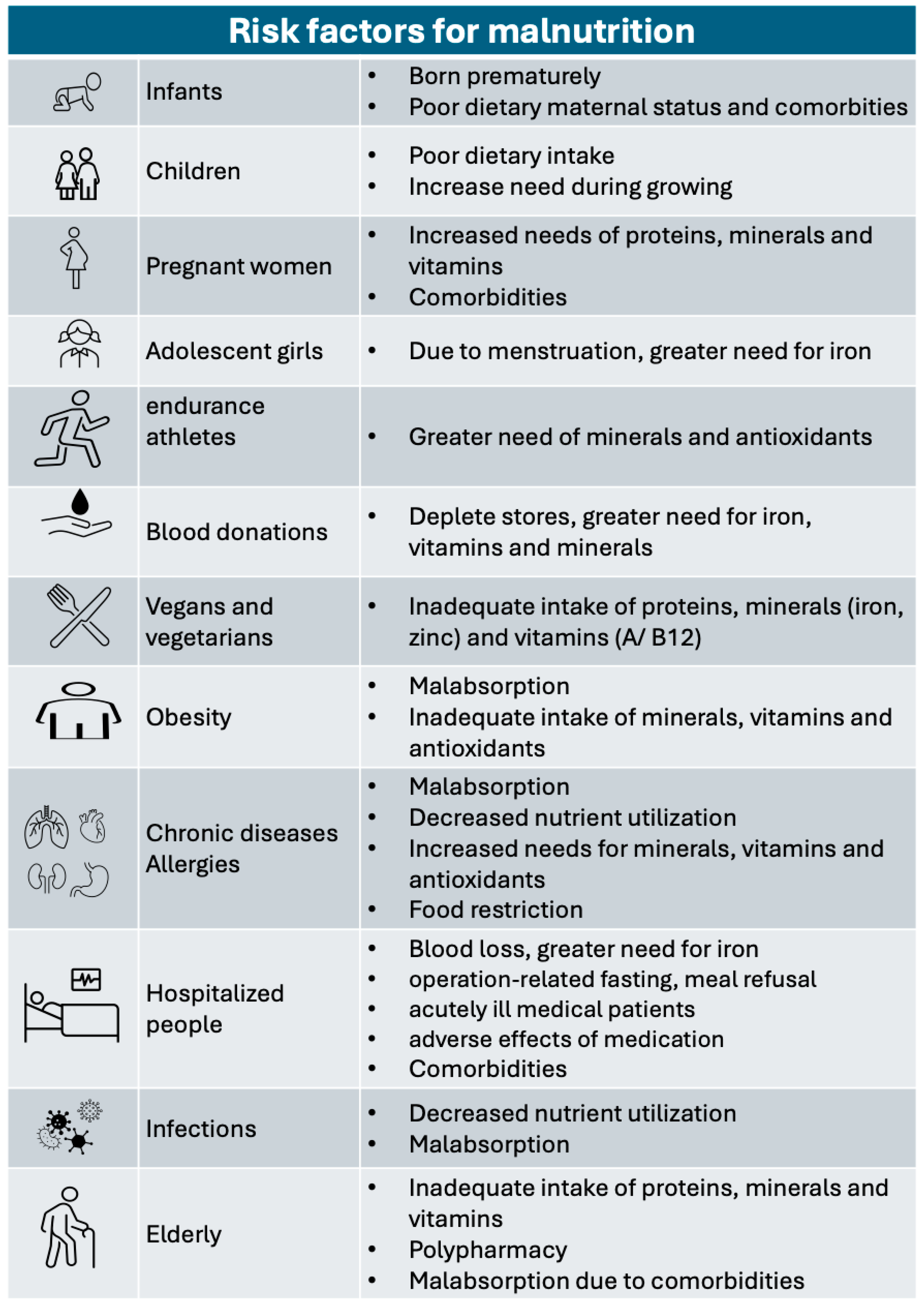Jcm 13 04713 g001 Jcm 13 04713 g001