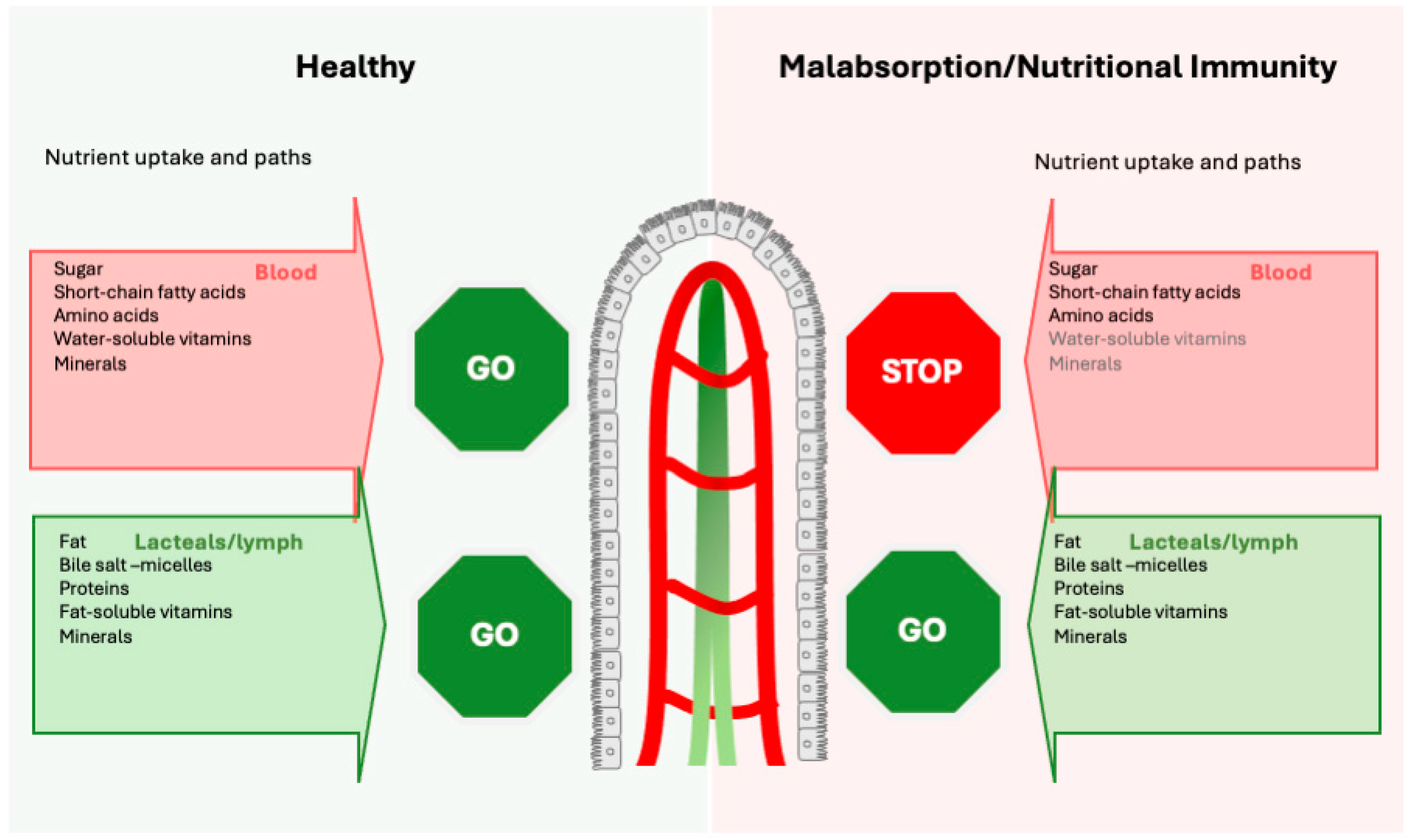 Jcm 13 04713 g002 Jcm 13 04713 g002