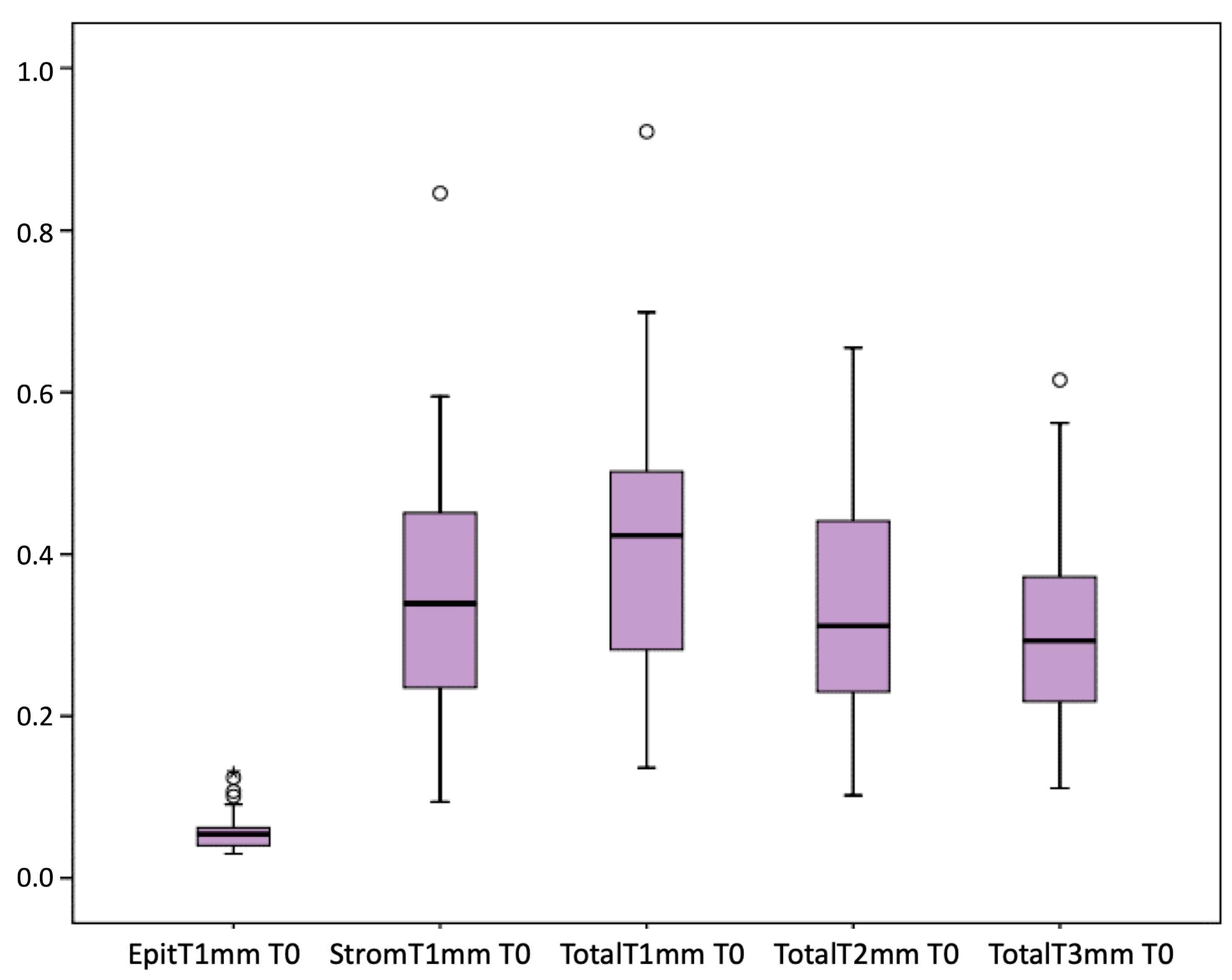 Jcm 13 04769 g001 Jcm 13 04769 g001