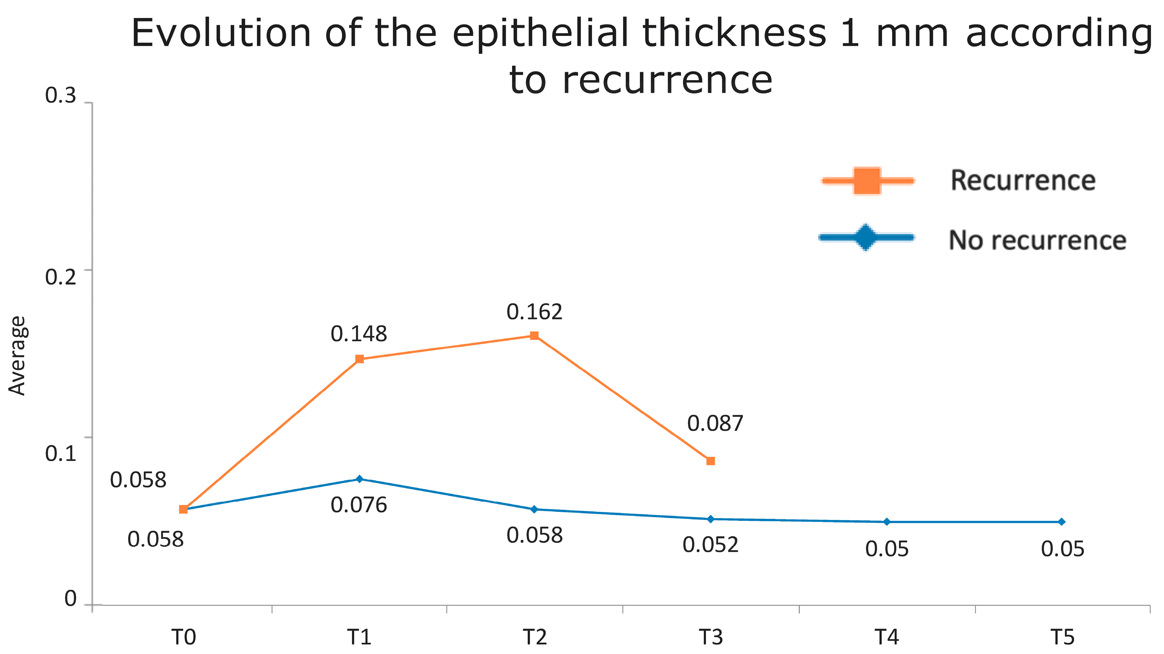 Jcm 13 04769 g003 Jcm 13 04769 g003
