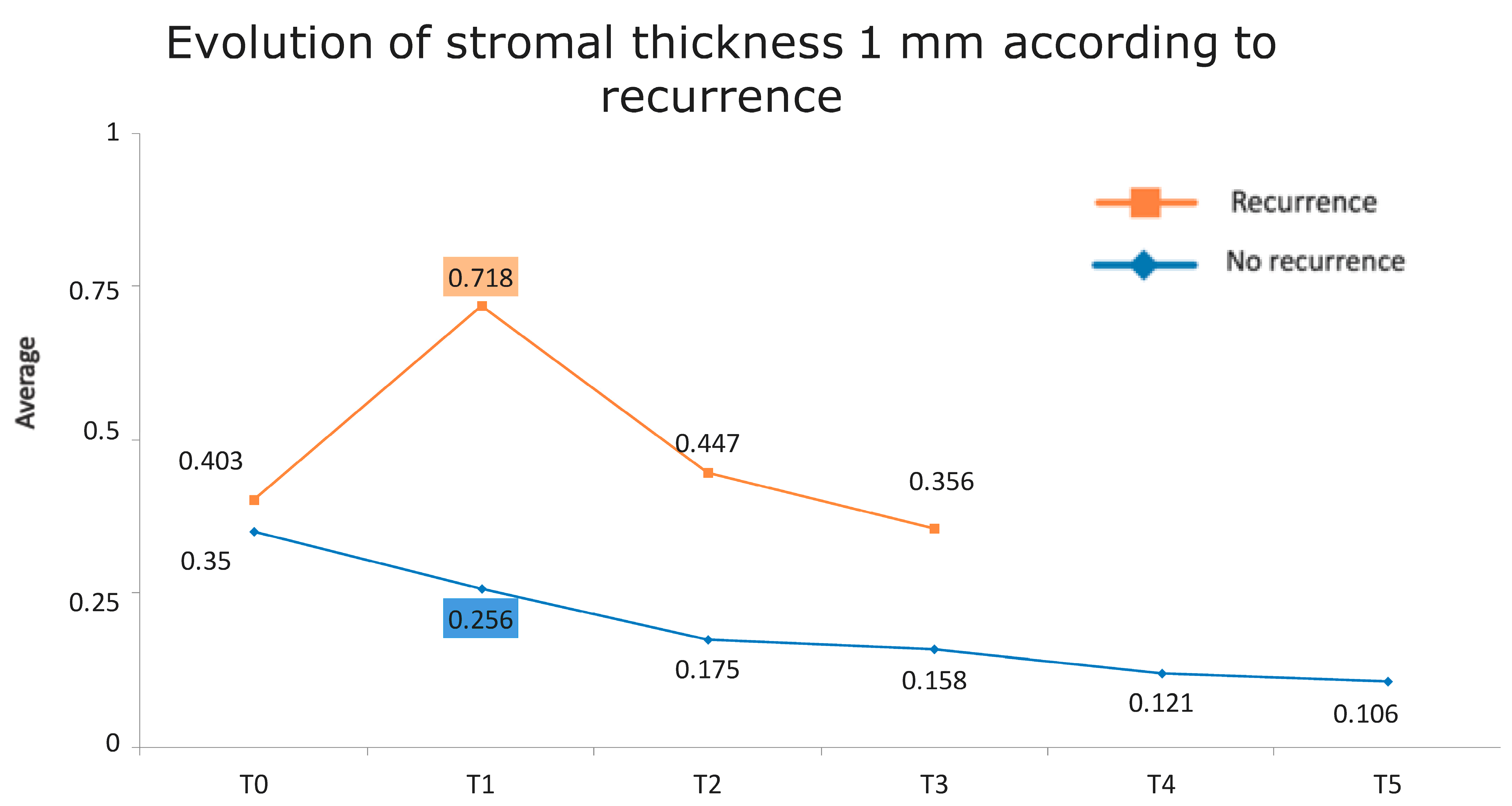 Jcm 13 04769 g007 Jcm 13 04769 g007