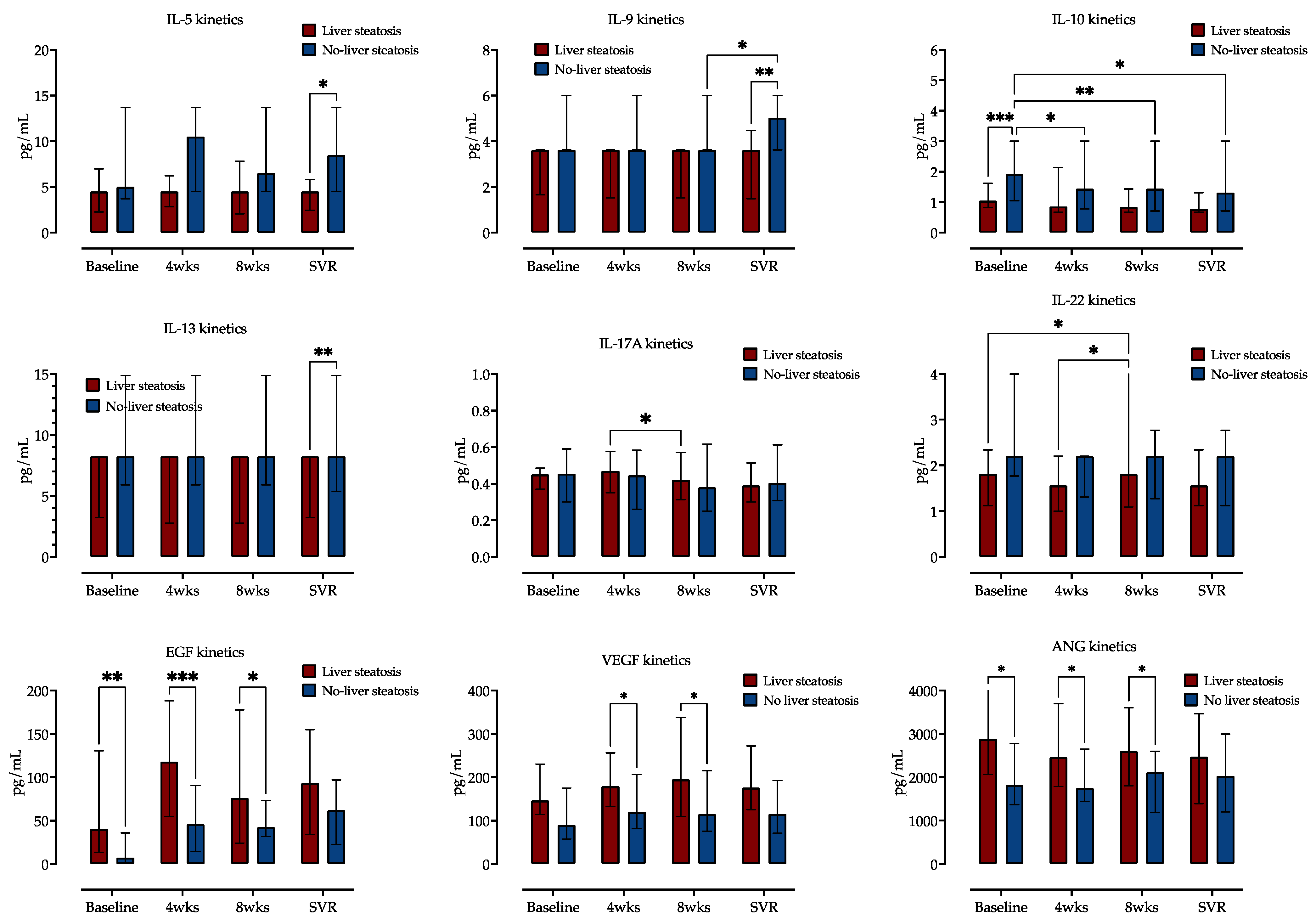 Jcm 13 04849 g003 Jcm 13 04849 g003