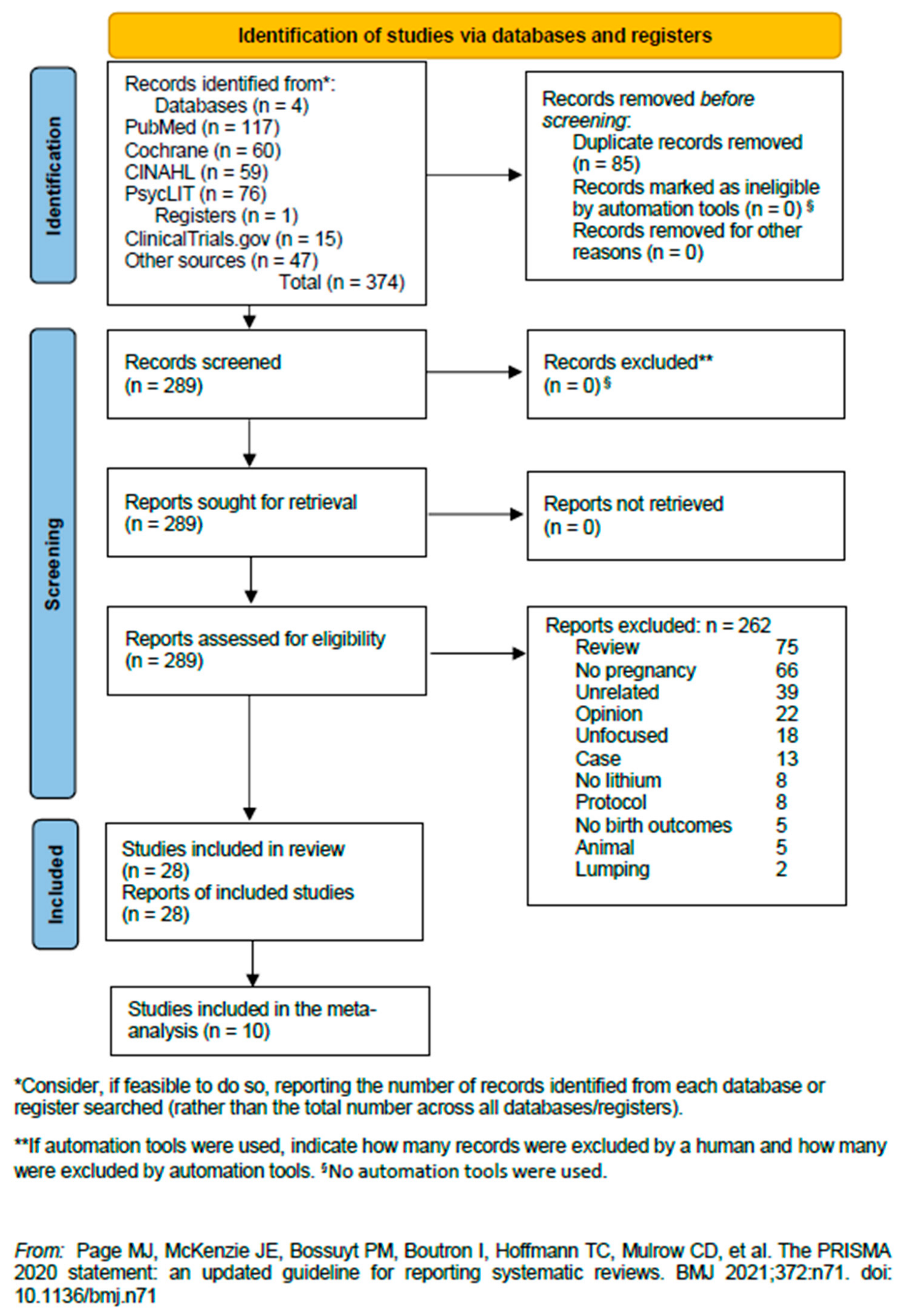 Jcm 13 04872 g001 Jcm 13 04872 g001