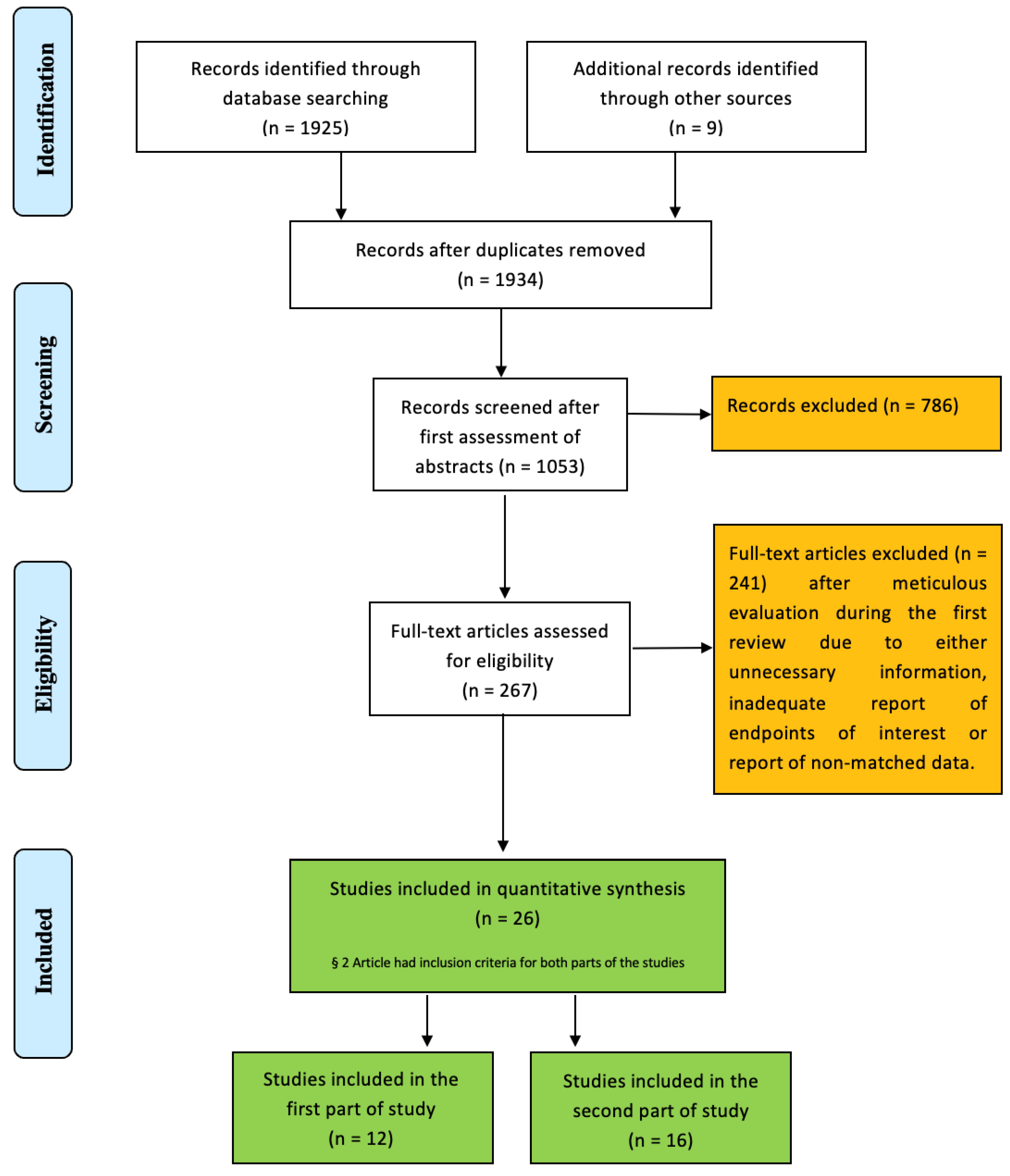 Jcm 13 04887 g001 Jcm 13 04887 g001