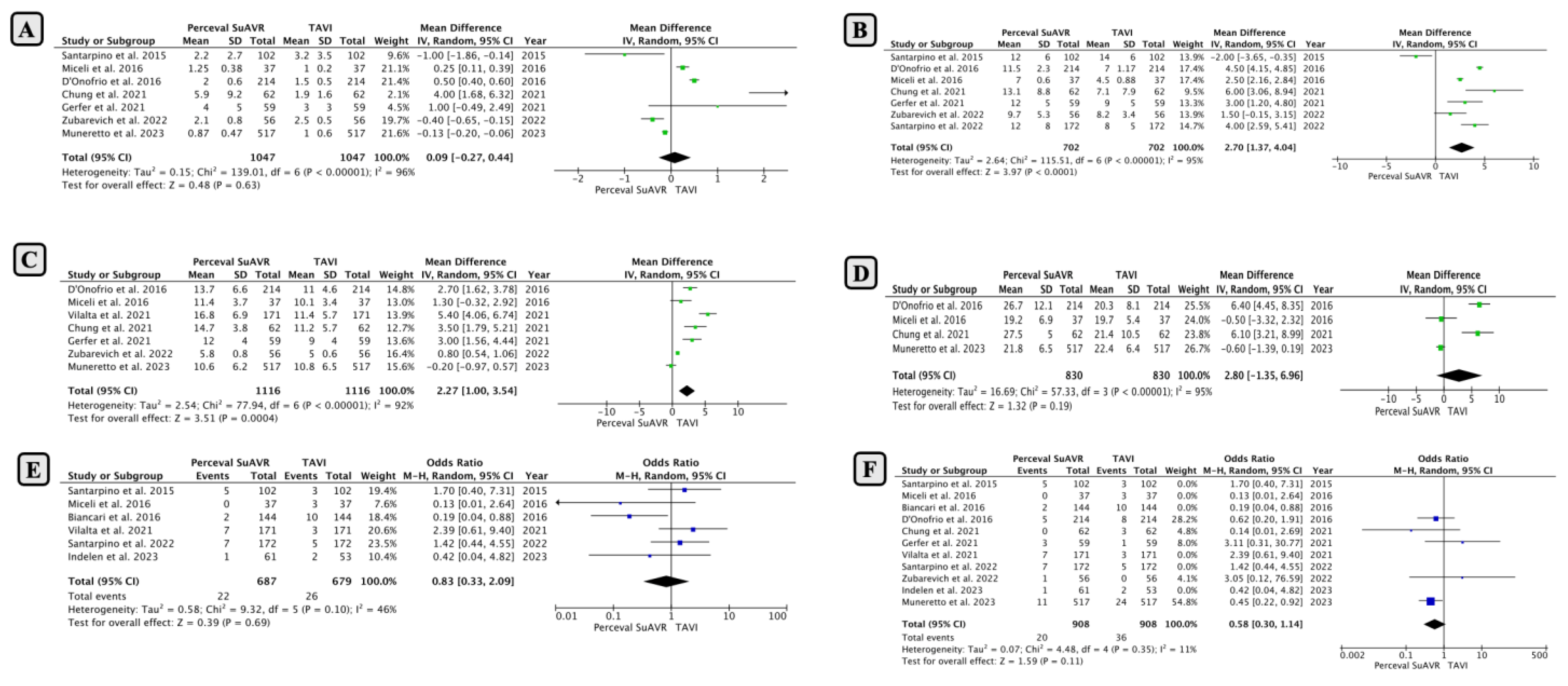 Jcm 13 04887 g005 Jcm 13 04887 g005