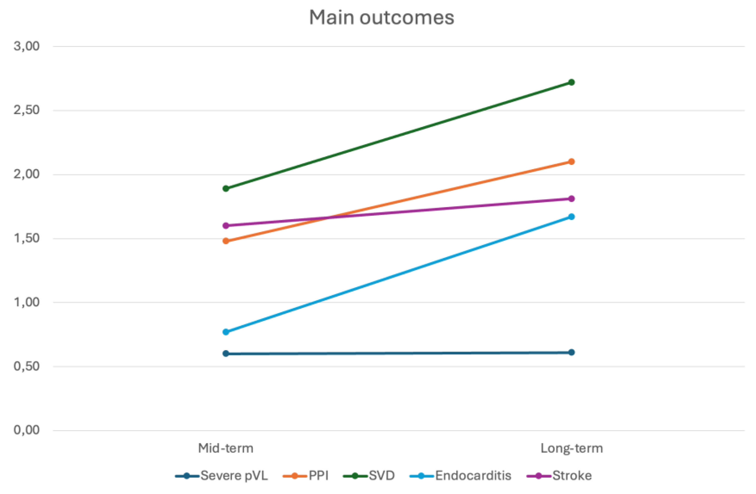 Jcm 13 04887 g007 Jcm 13 04887 g007