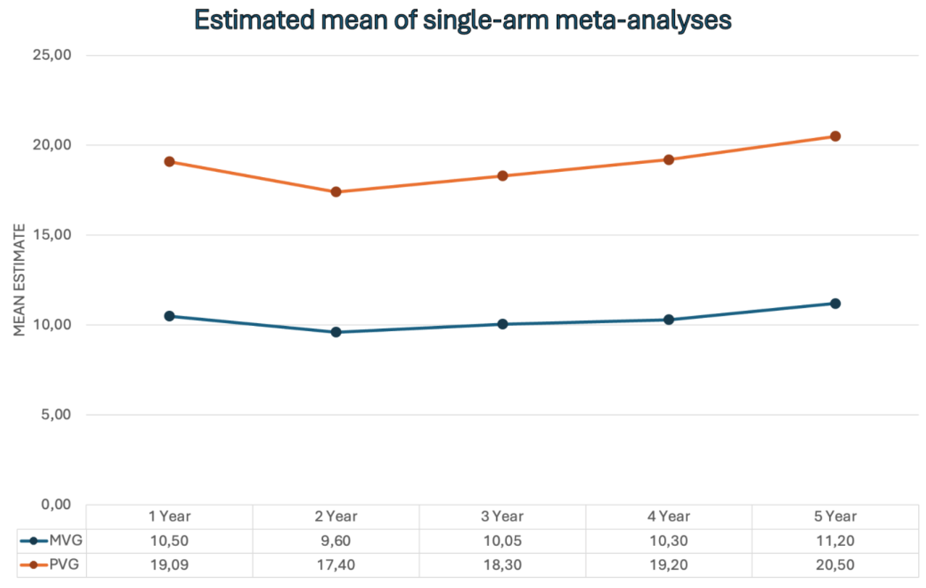 Jcm 13 04887 g008 Jcm 13 04887 g008