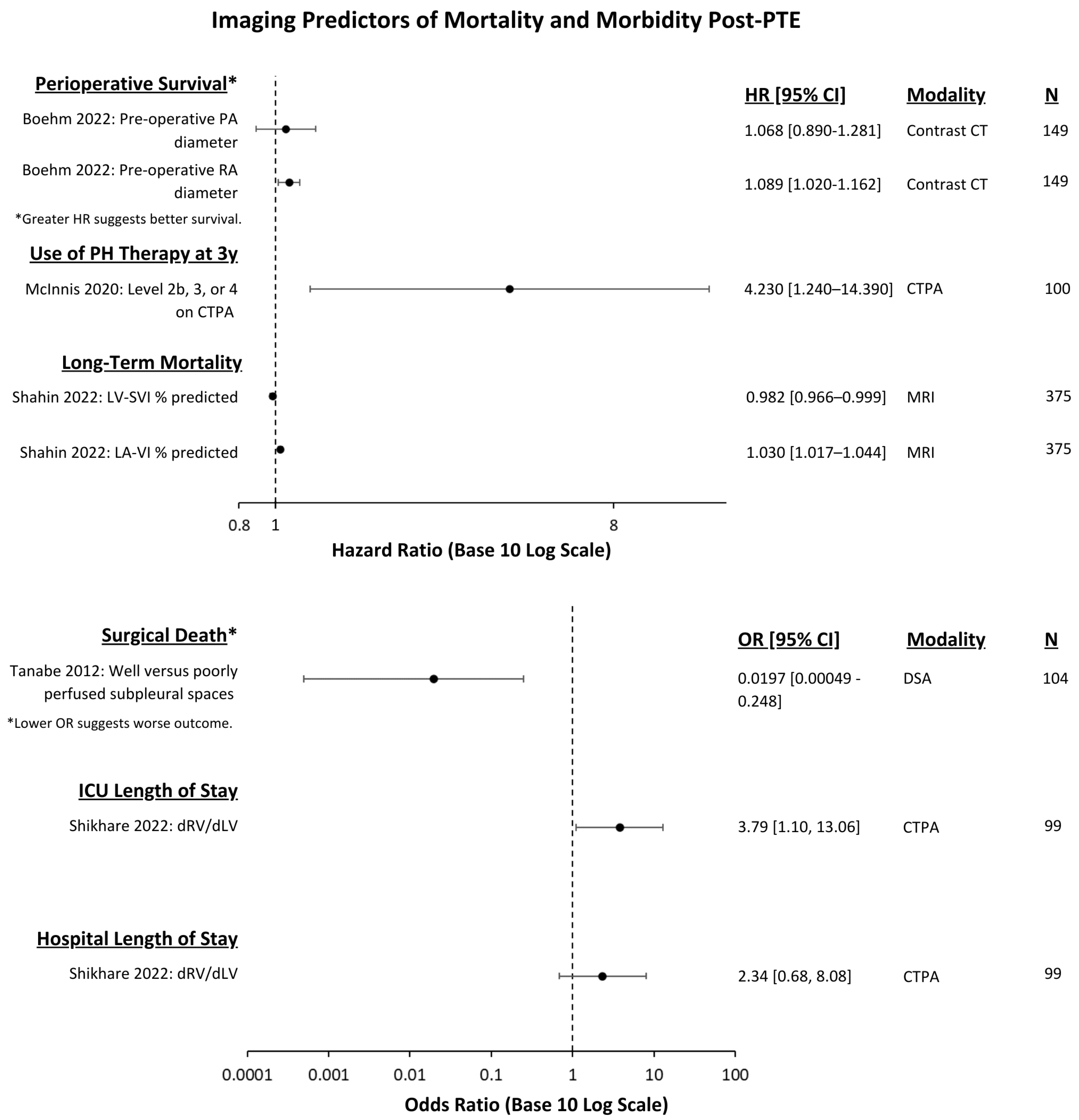 Jcm 13 05045 g003 Jcm 13 05045 g003