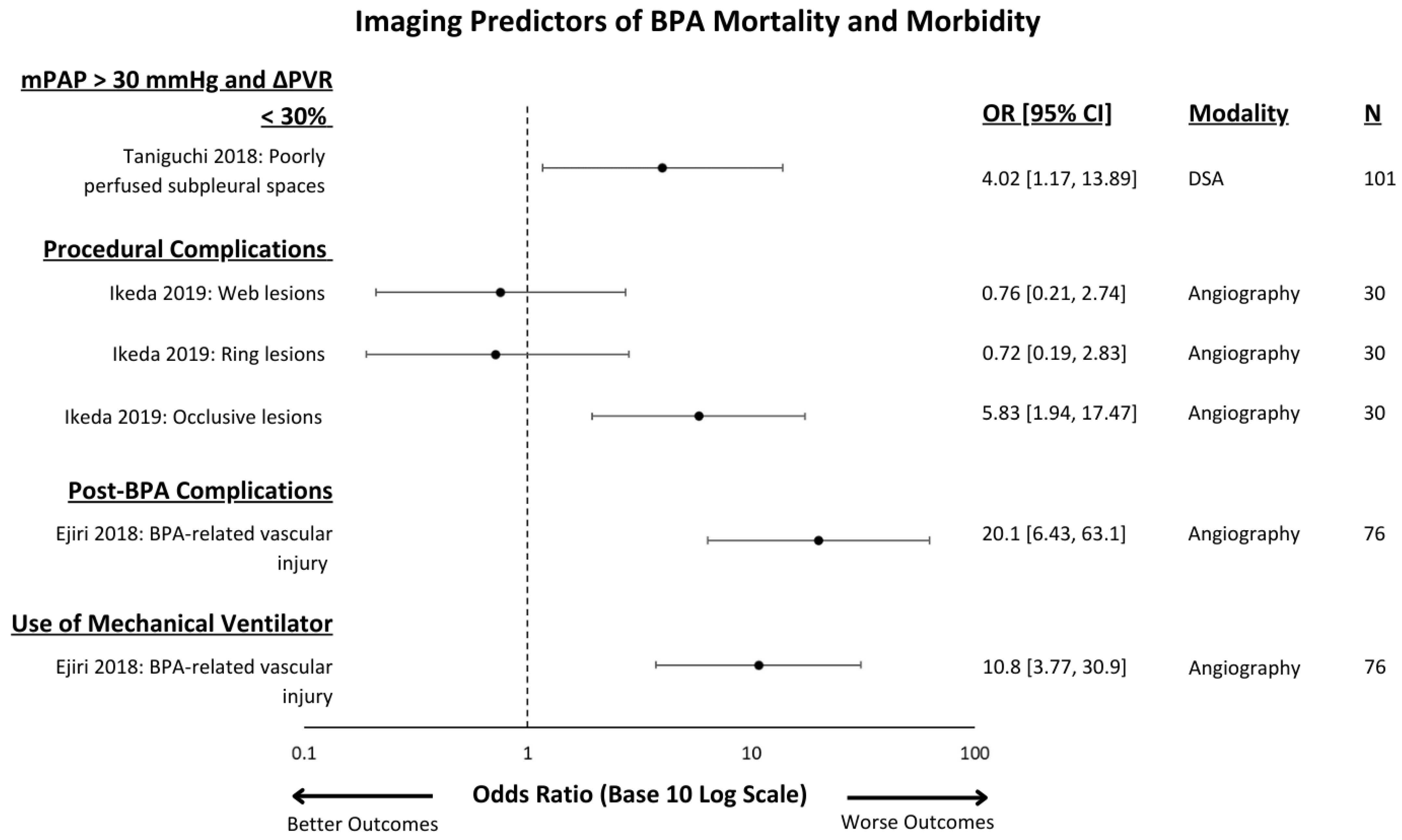 Jcm 13 05045 g004 Jcm 13 05045 g004