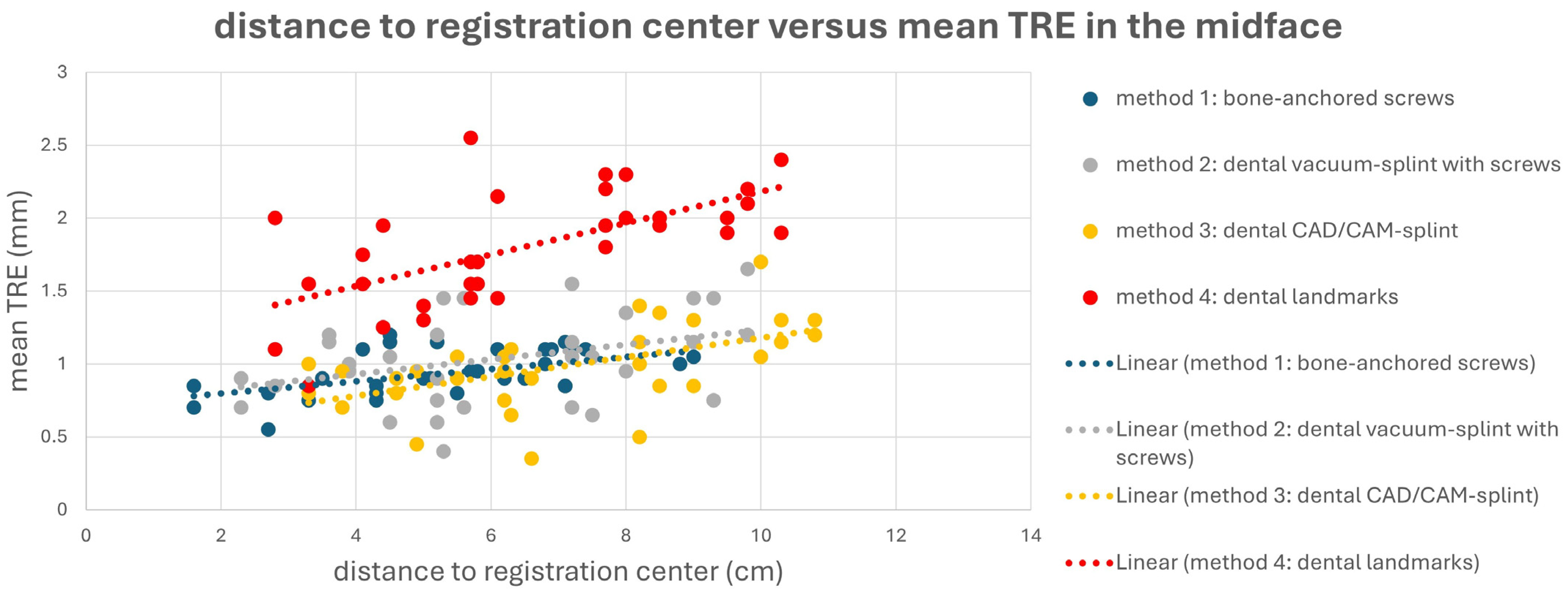 Jcm 13 05196 g004 Jcm 13 05196 g004