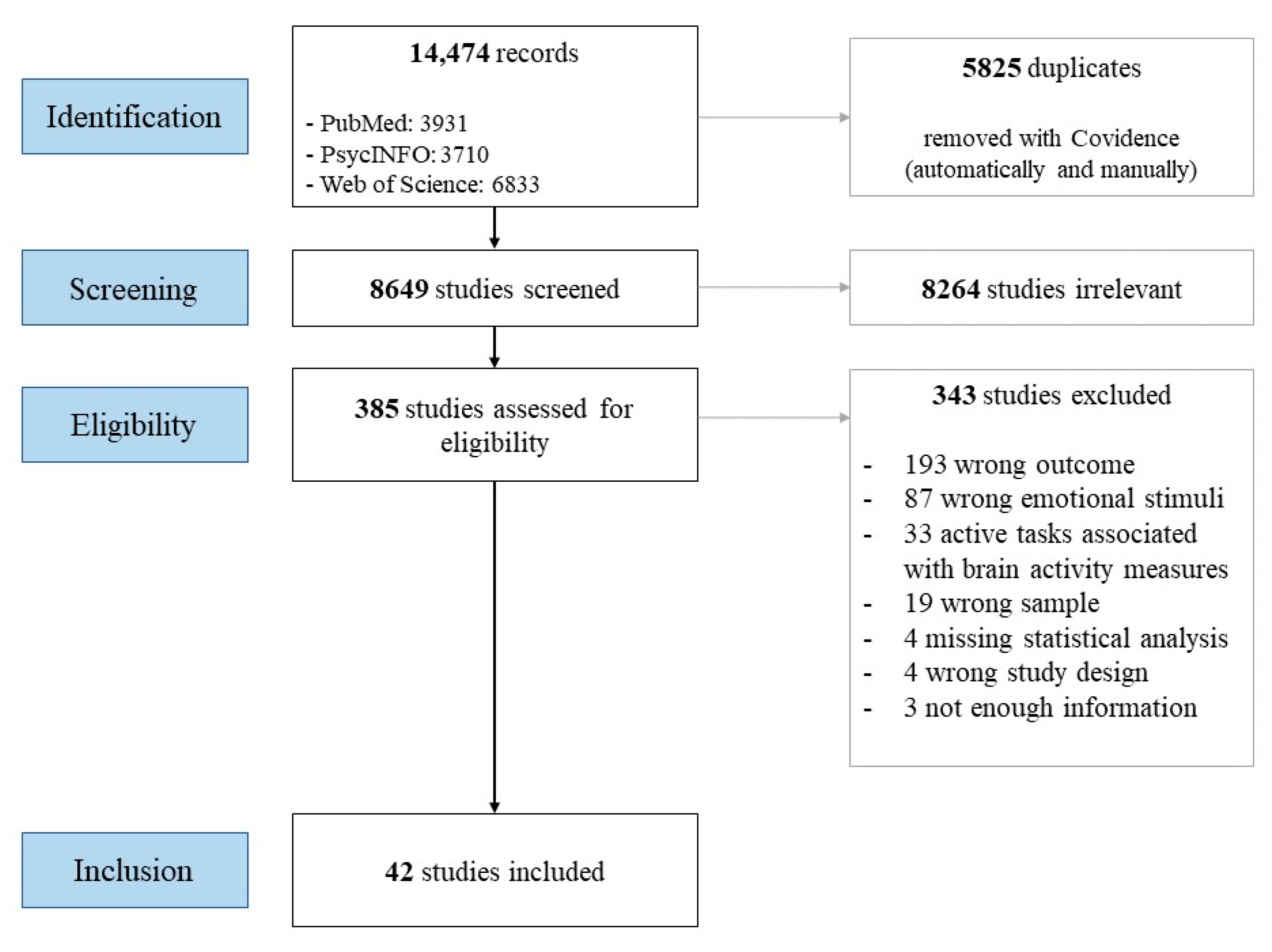 Jcm 13 05296 g002 Jcm 13 05296 g002