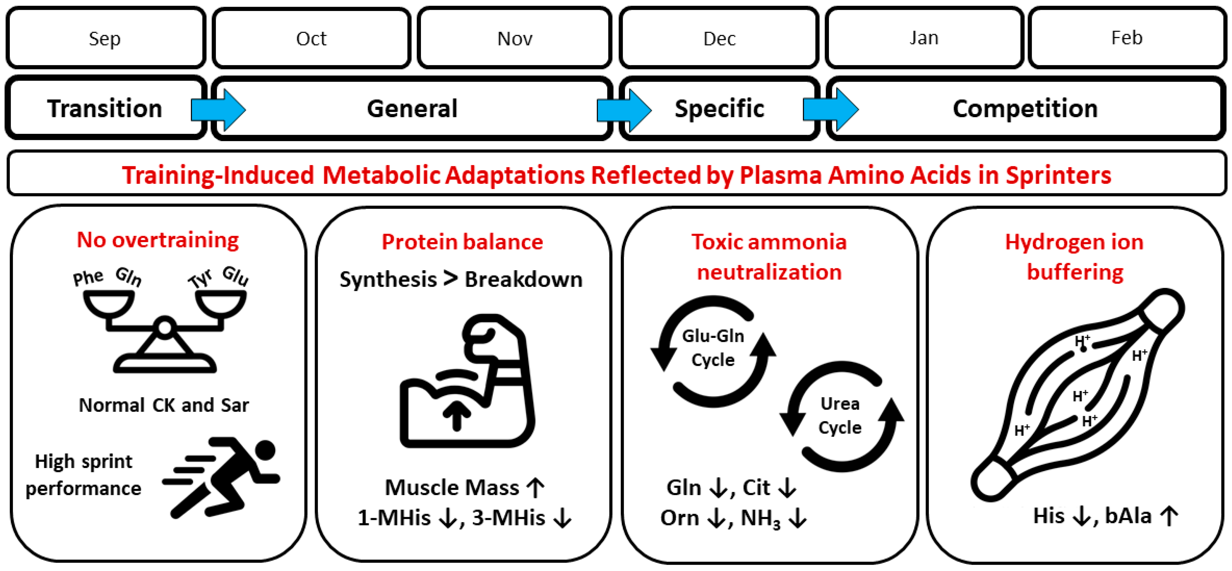 Jcm 13 05300 g005 Jcm 13 05300 g005