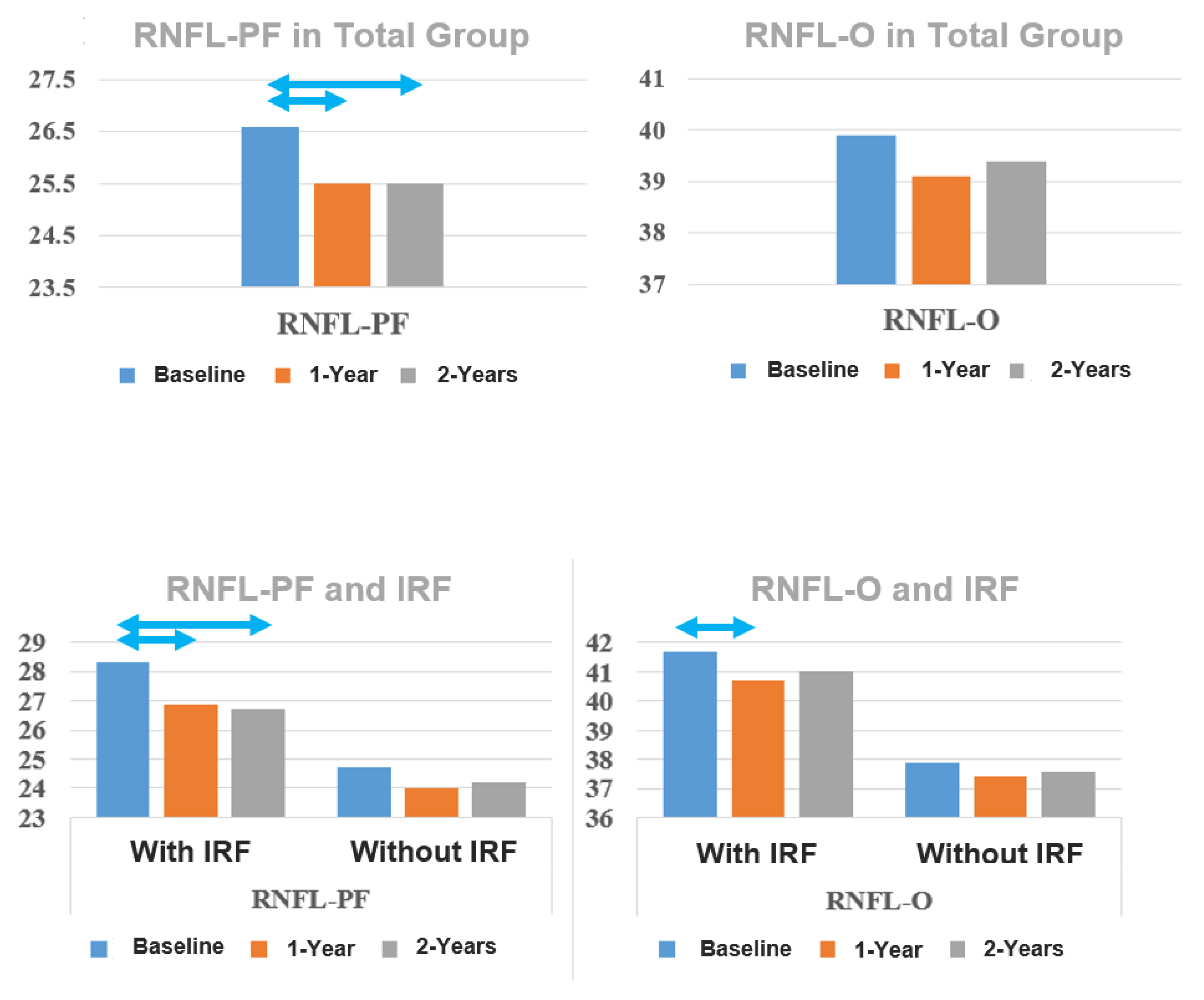 Jcm 13 05318 g002 Jcm 13 05318 g002