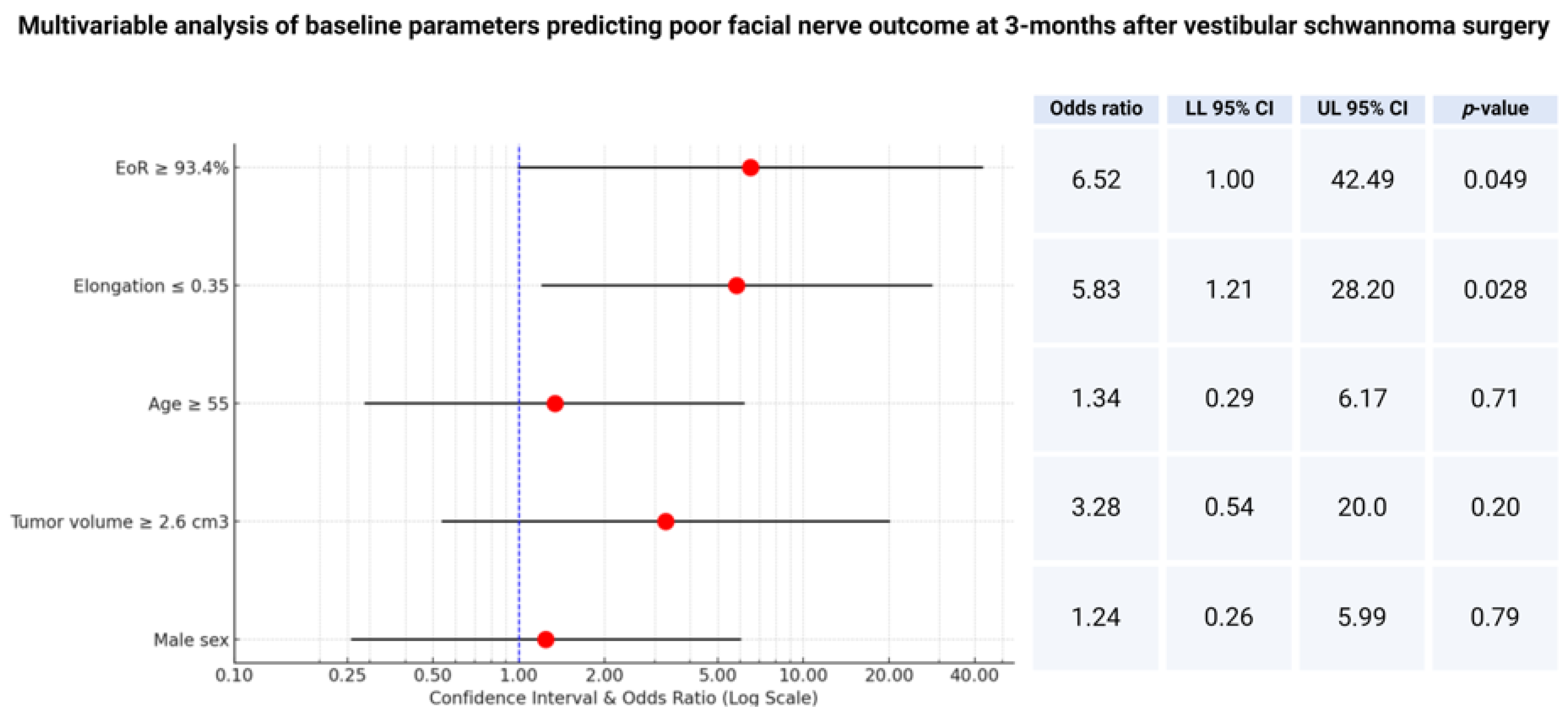 Jcm 13 05319 g003 Jcm 13 05319 g003