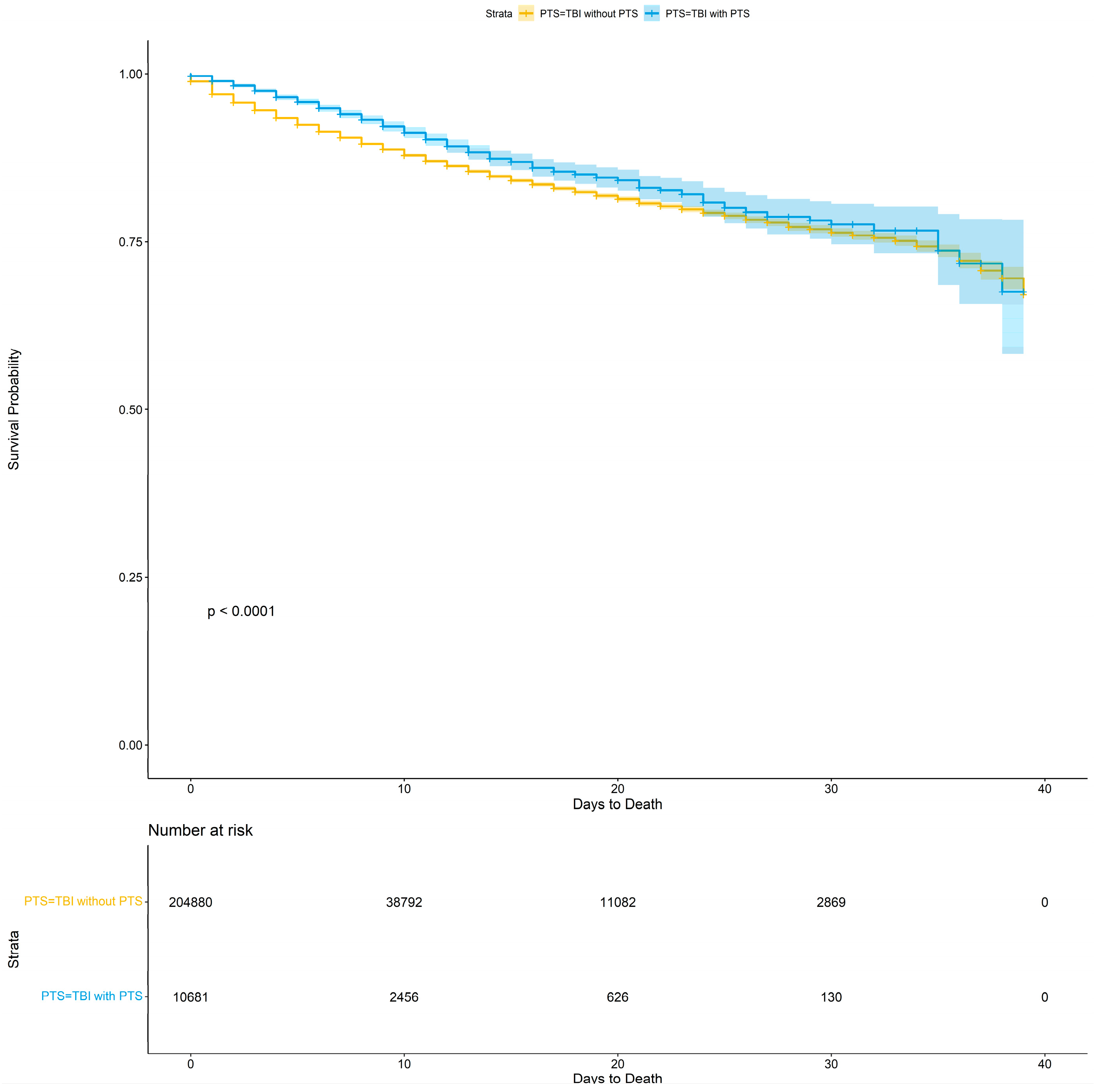 Jcm 13 05399 g002 Jcm 13 05399 g002