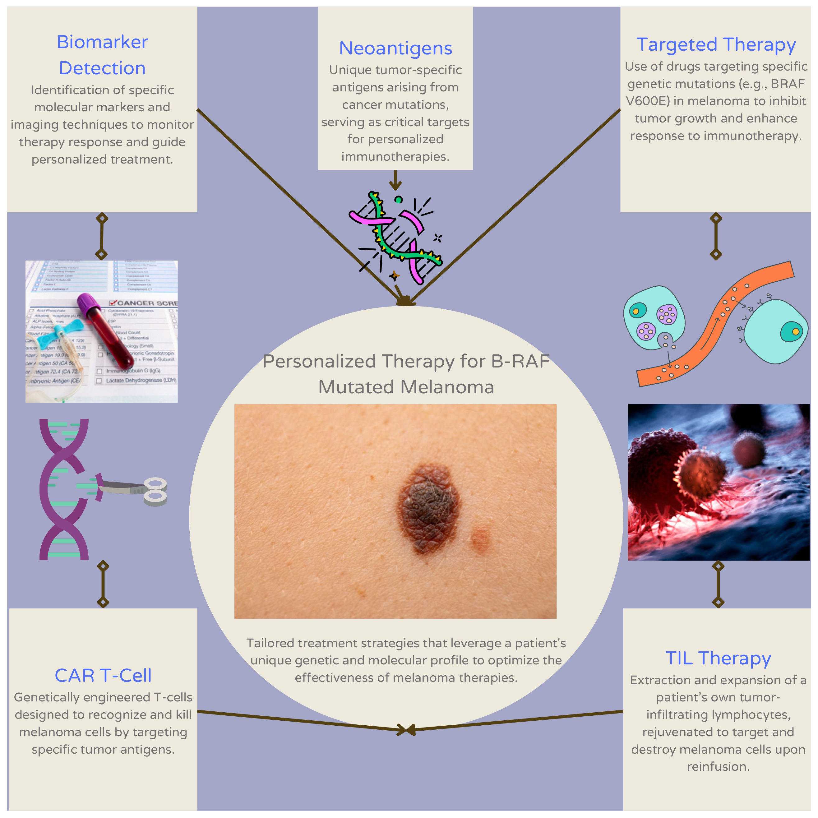 Jcm 13 05409 g002 Jcm 13 05409 g002