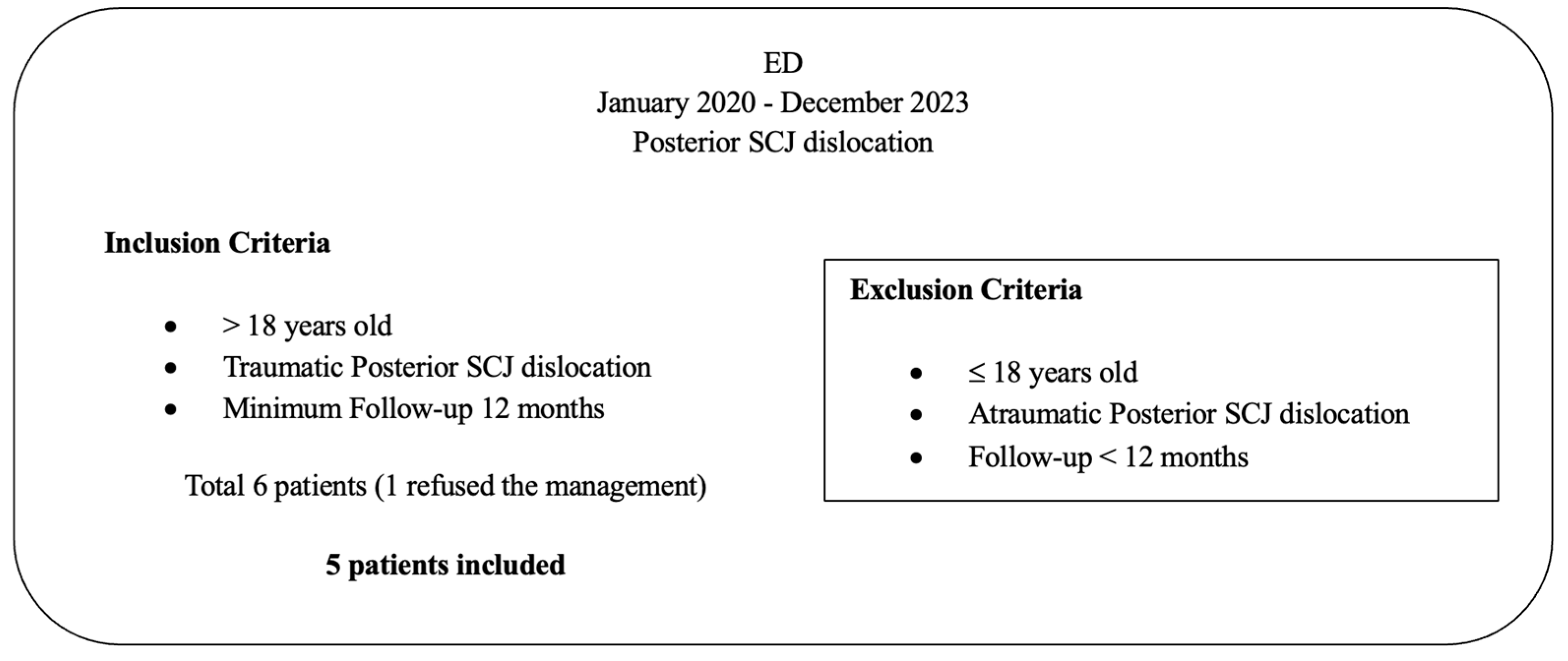 Jcm 13 05428 sch001 Jcm 13 05428 sch001