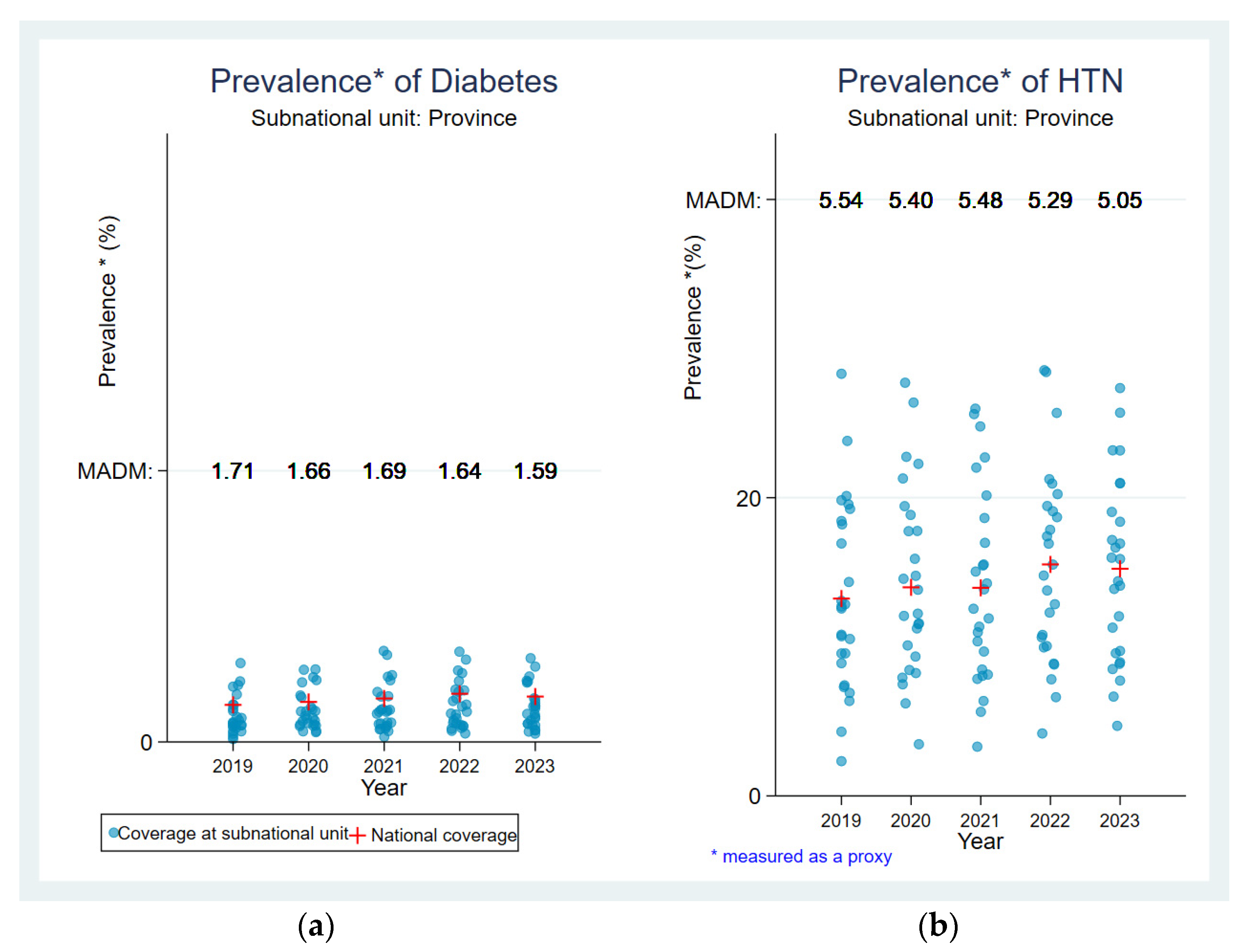Jcm 13 05488 g003 Jcm 13 05488 g003